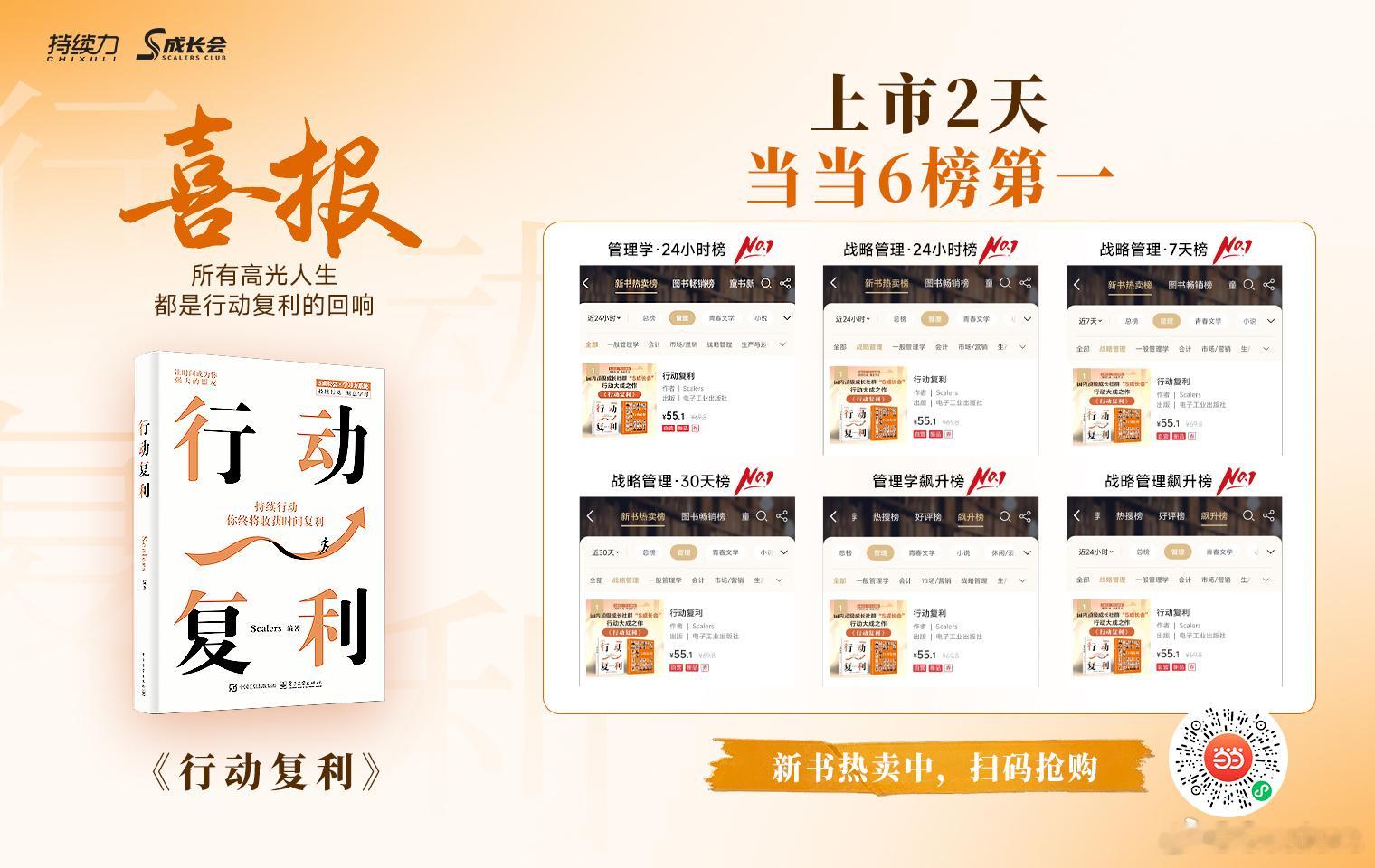 “所有高光人生，都是行动复利的回响。”这句话写进海报里的话，没想到这么快就应验了