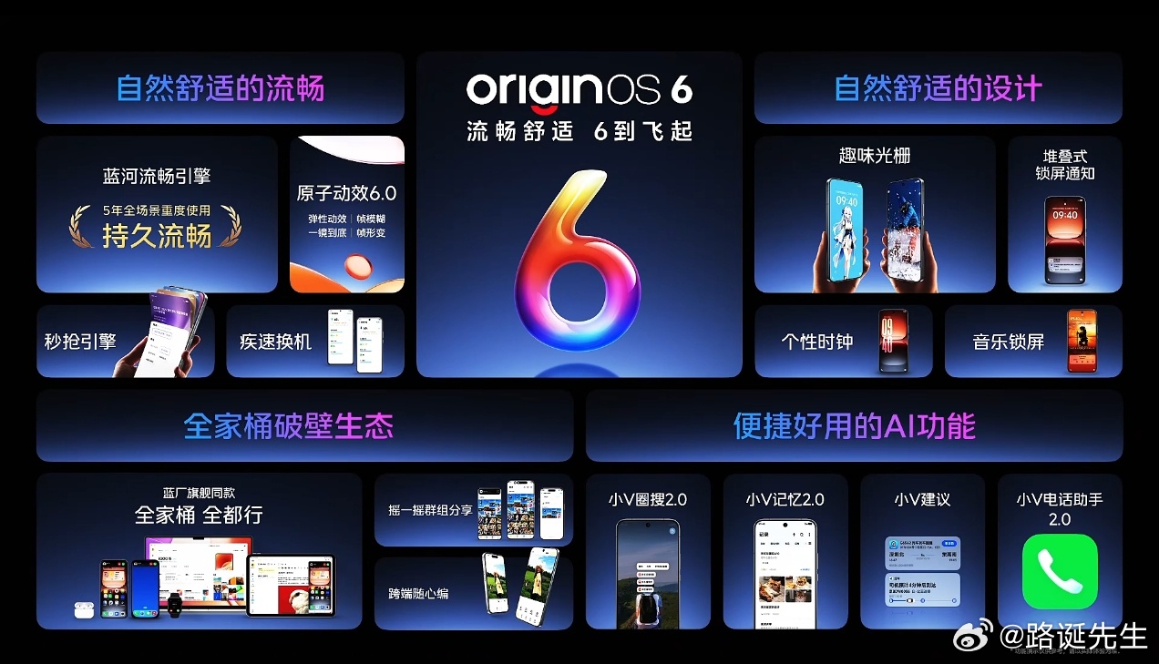 iQOO15首发搭载OriginOS 6，五年全场景重度使用持久流畅。 ​​​