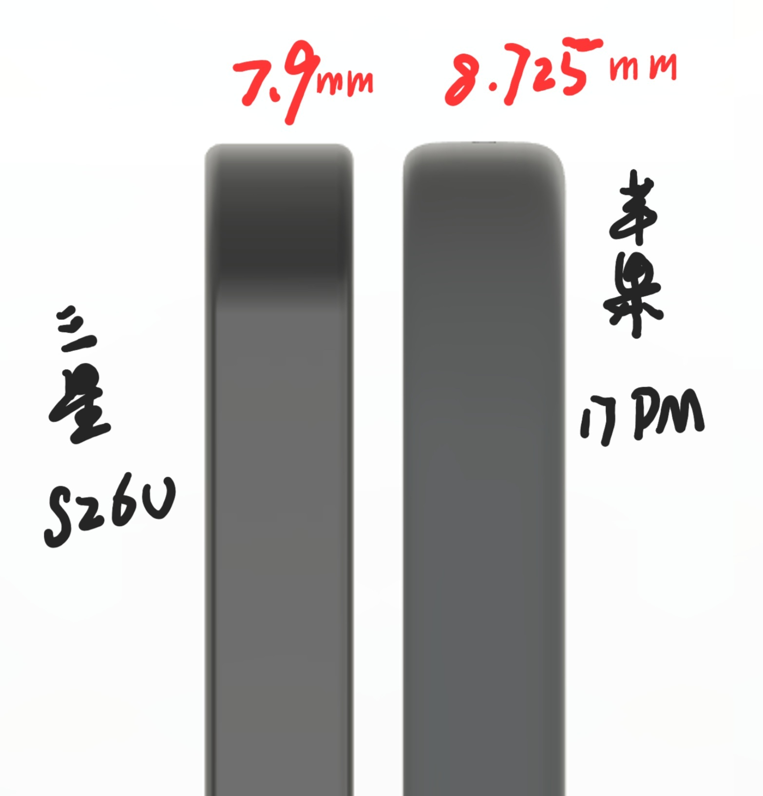 Galaxy S26 Ultra 和 iPhone 17 Pro Max 机身厚
