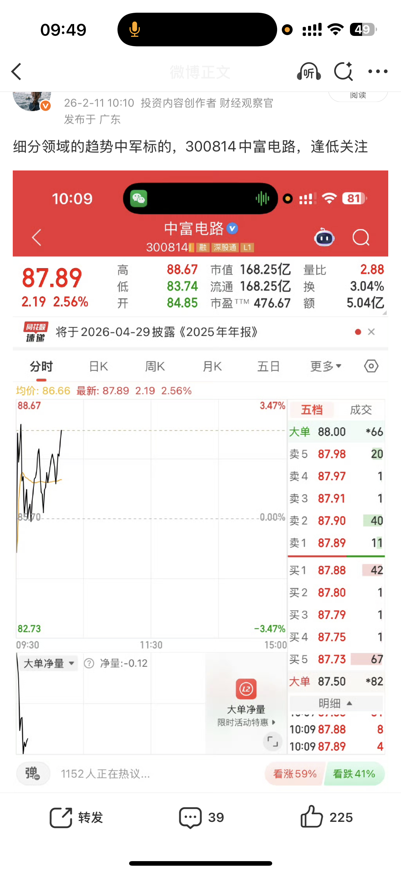 300814中富电路继续大涨有在车上的兄弟姐妹们出来互动一波888被洗下车的一起