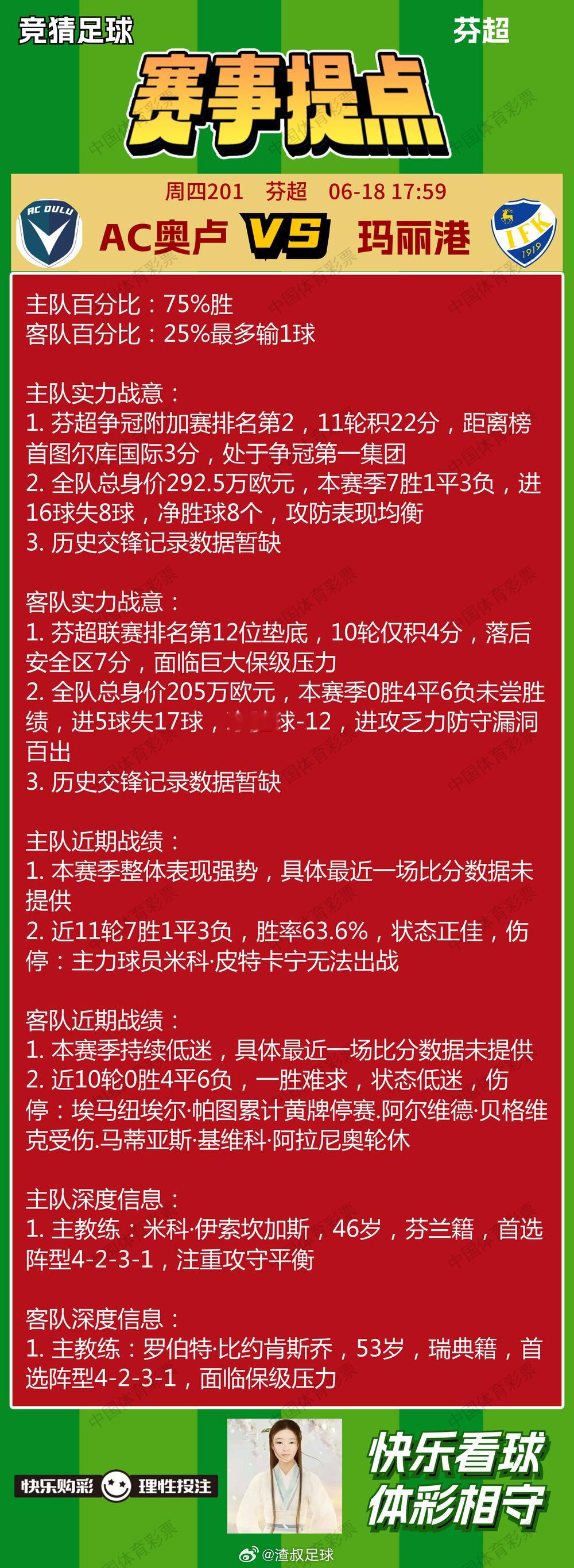 6月18日美加墨世界杯 赛事提点捷克VS南非瑞士VS波黑加拿大VS卡塔尔墨西哥V