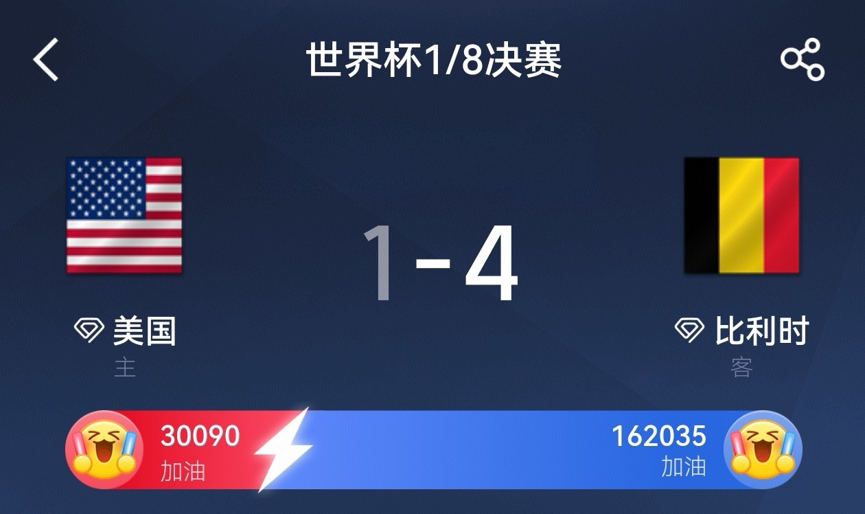 2026美加墨世界杯1/8决赛，东道主美国主场1-4大比分惨败比利时，止步16强