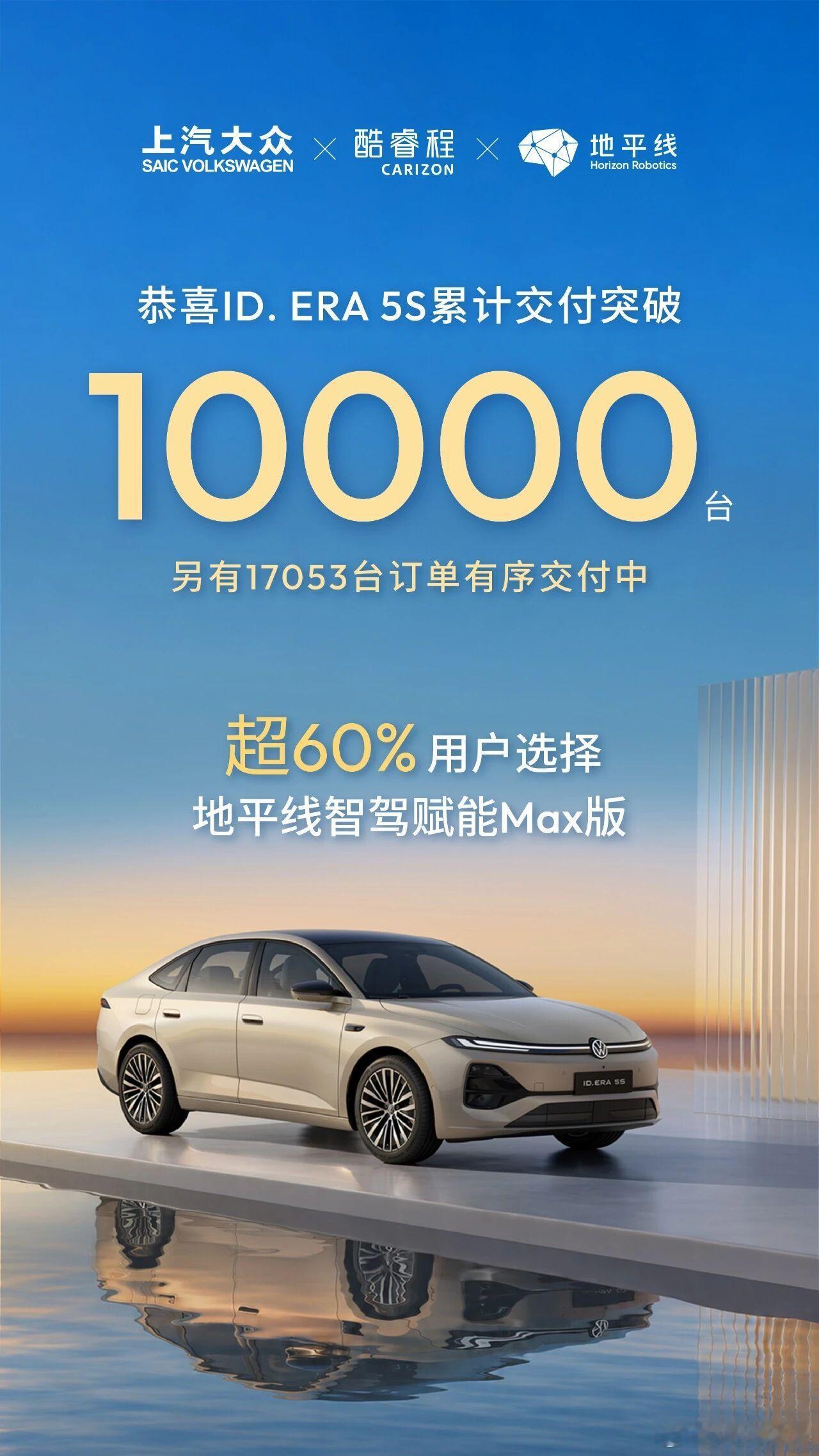 ID. ERA 5S交付破万！超60%选择地平线，谁说智驾不能影响卖车的[dog