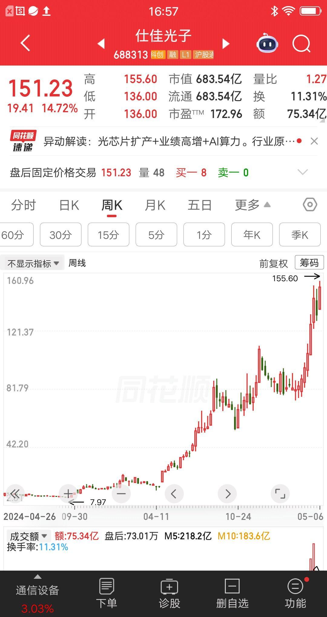 一位深圳的股民，刚入市不到两年的时间，就爆赚了2000多万，靠这波牛市跨越阶级。