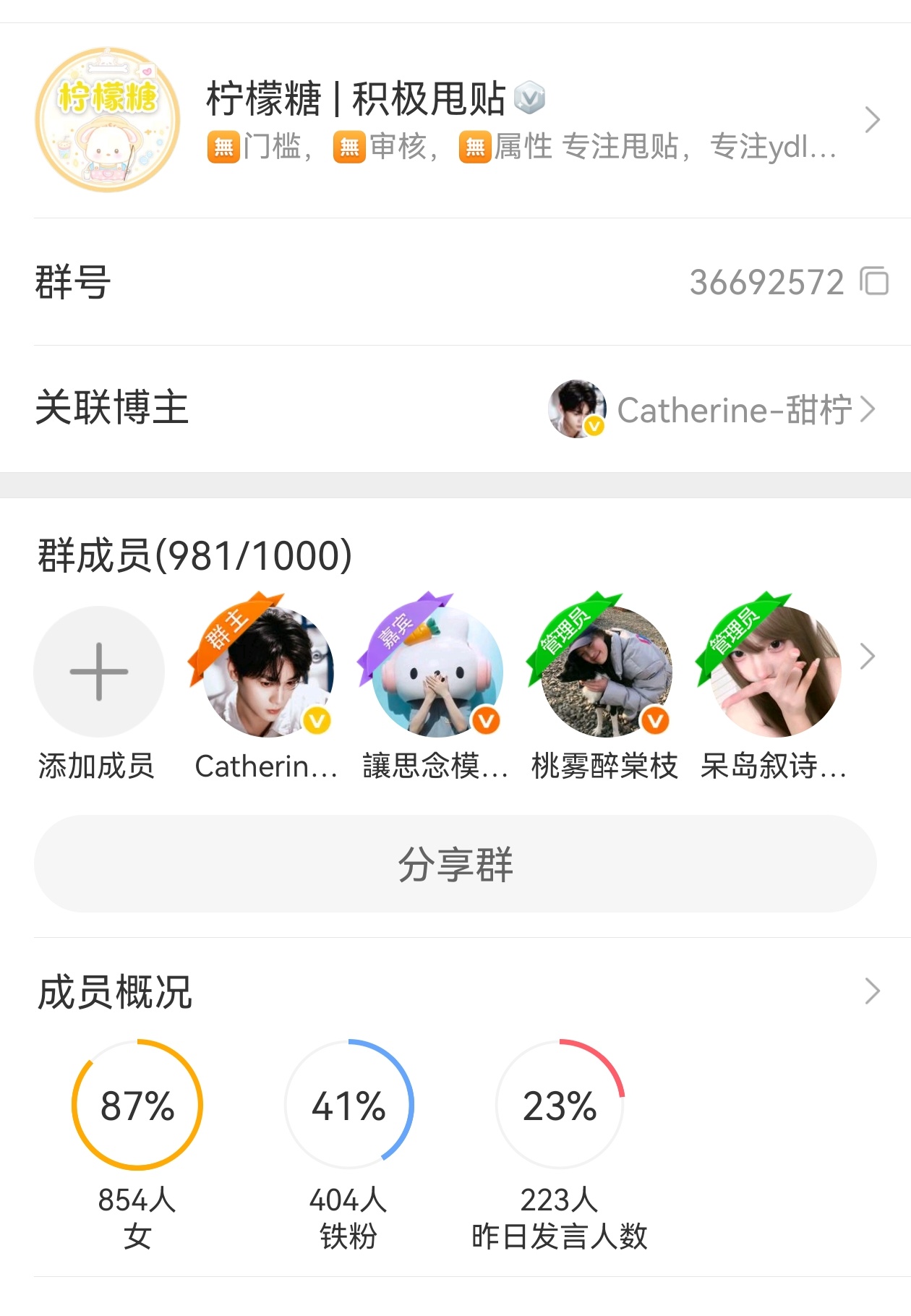 阅读量 出 