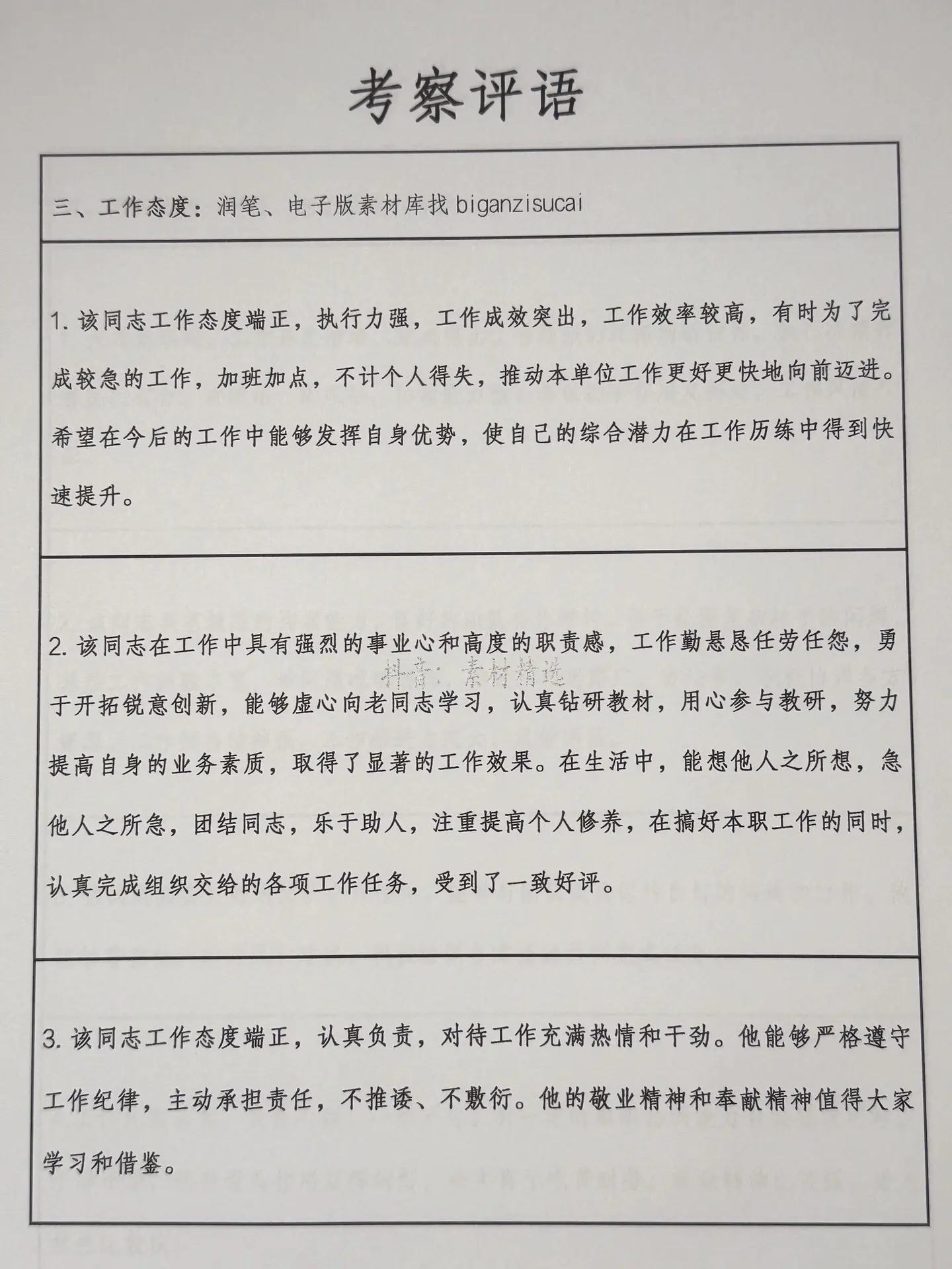 评语总结。