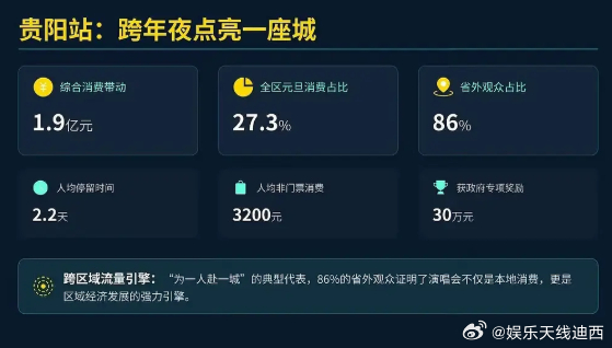 梓渝专辑、电影、演唱会本来就在稳步进行中，正能量艺人梓渝成为“行业标杆”有人质疑