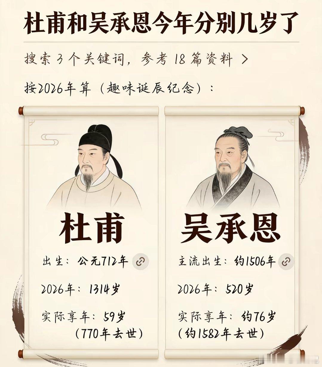 今年告白我们不说我爱你，我们就说杜甫吴承恩杜甫1314岁吴承恩520岁