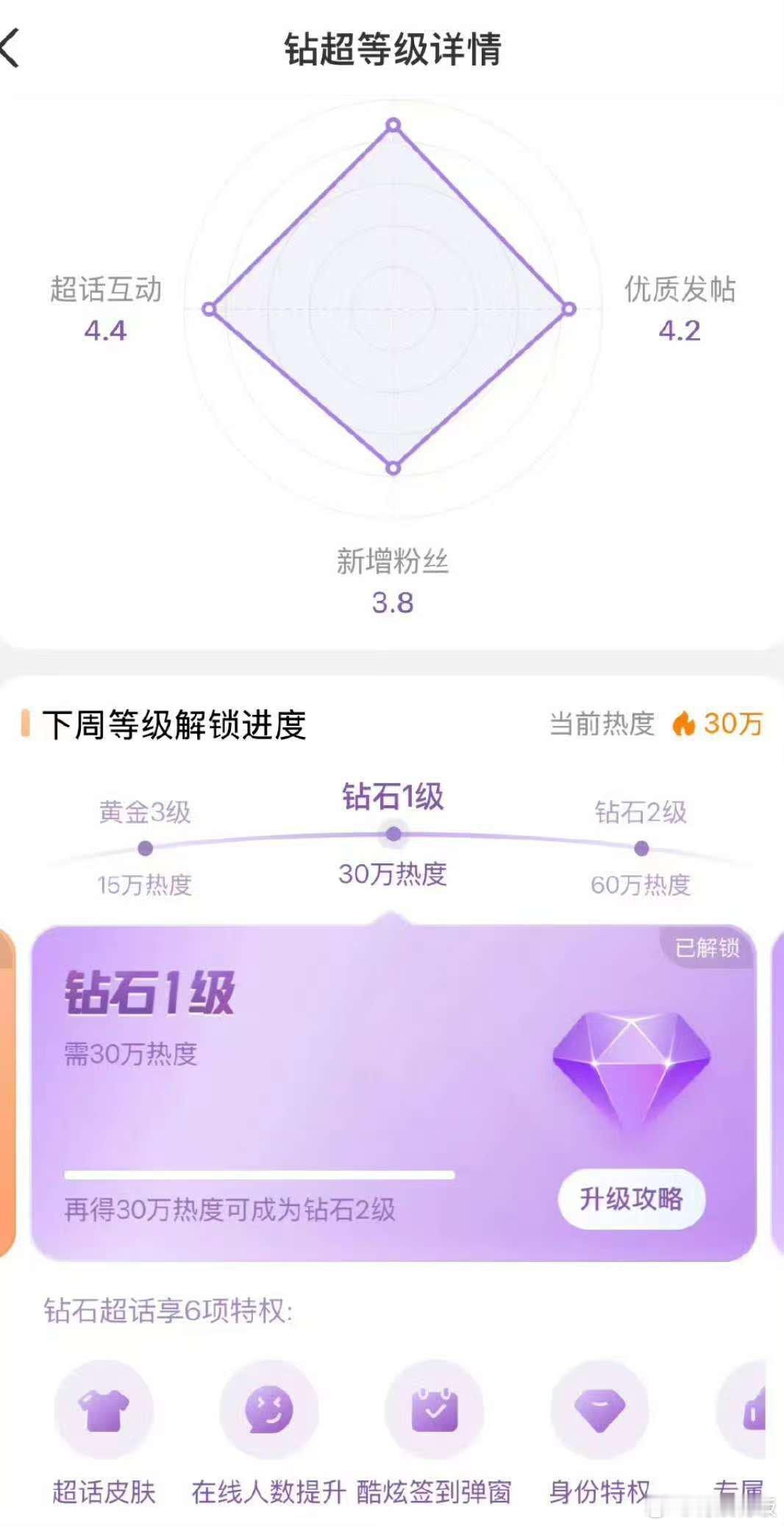 Angelababy85花首个钻超angelababy解锁钻超angelabab