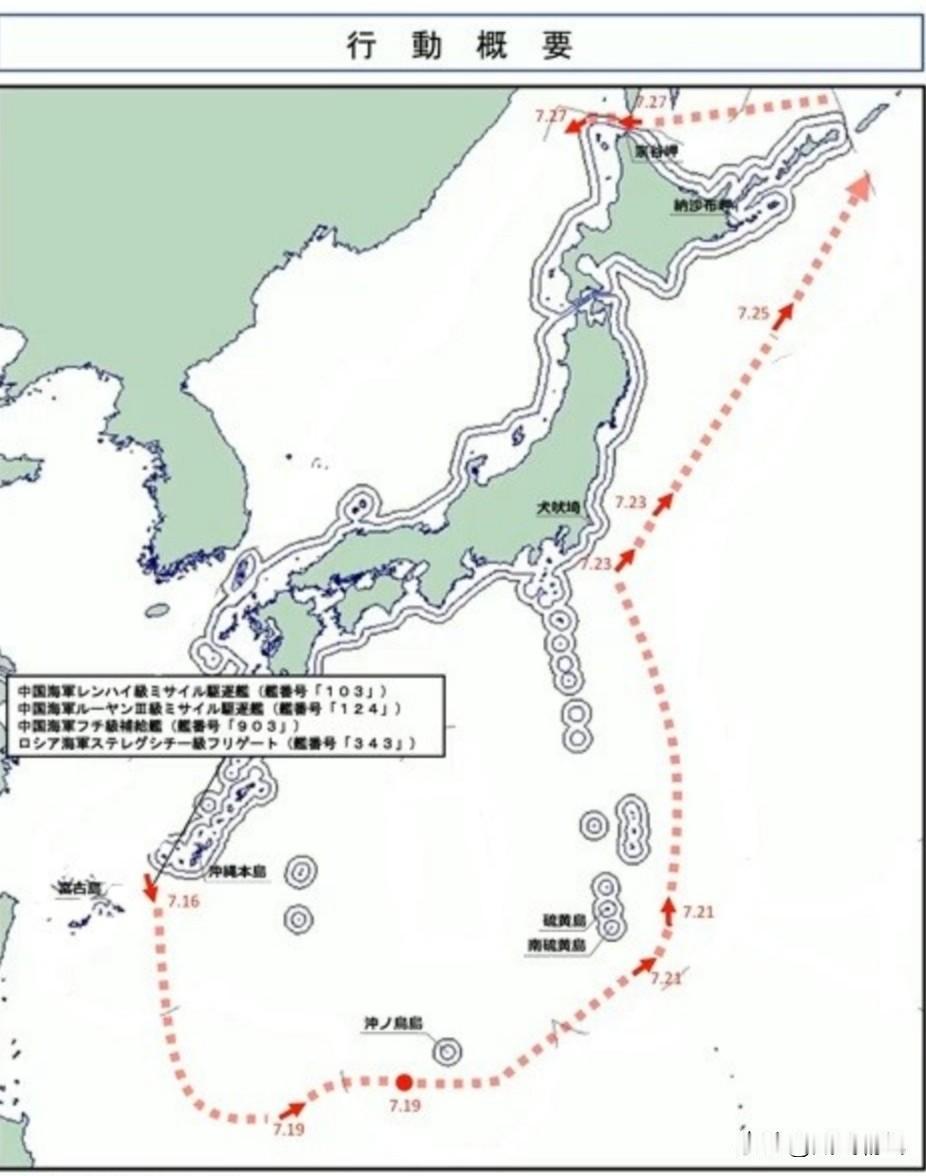 日本的天塌了！ 根据日本防卫省统合幕僚监部8月3日发布的消息，中国海军3艘舰艇与
