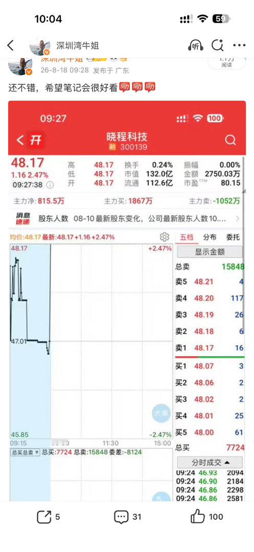 这个笔记还是很喜欢的，好事多磨，不过结局还是挺满意的