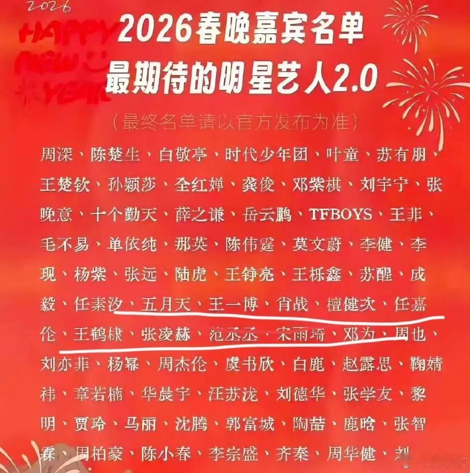 马年春晚官宣，网传的拟邀名单基本上把所有的流量都概括进了。这次的主题是“骐骥驰骋