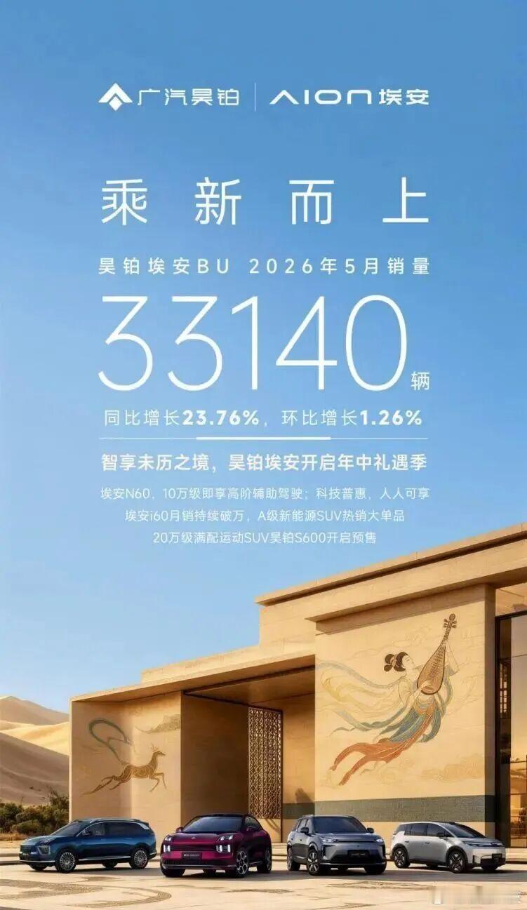 根据最新乘联会数据，5月1日至24日全国乘用车市场零售同比下降24%，新能源市场