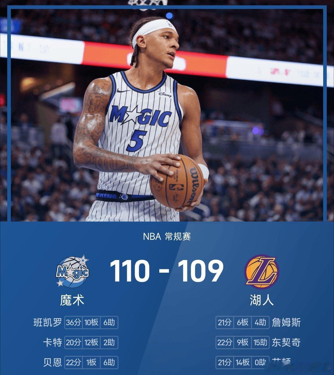 魔术vs湖人卡特绝杀湖人nba 湖人109-110不敌魔术。班凯罗砍下全场最高的