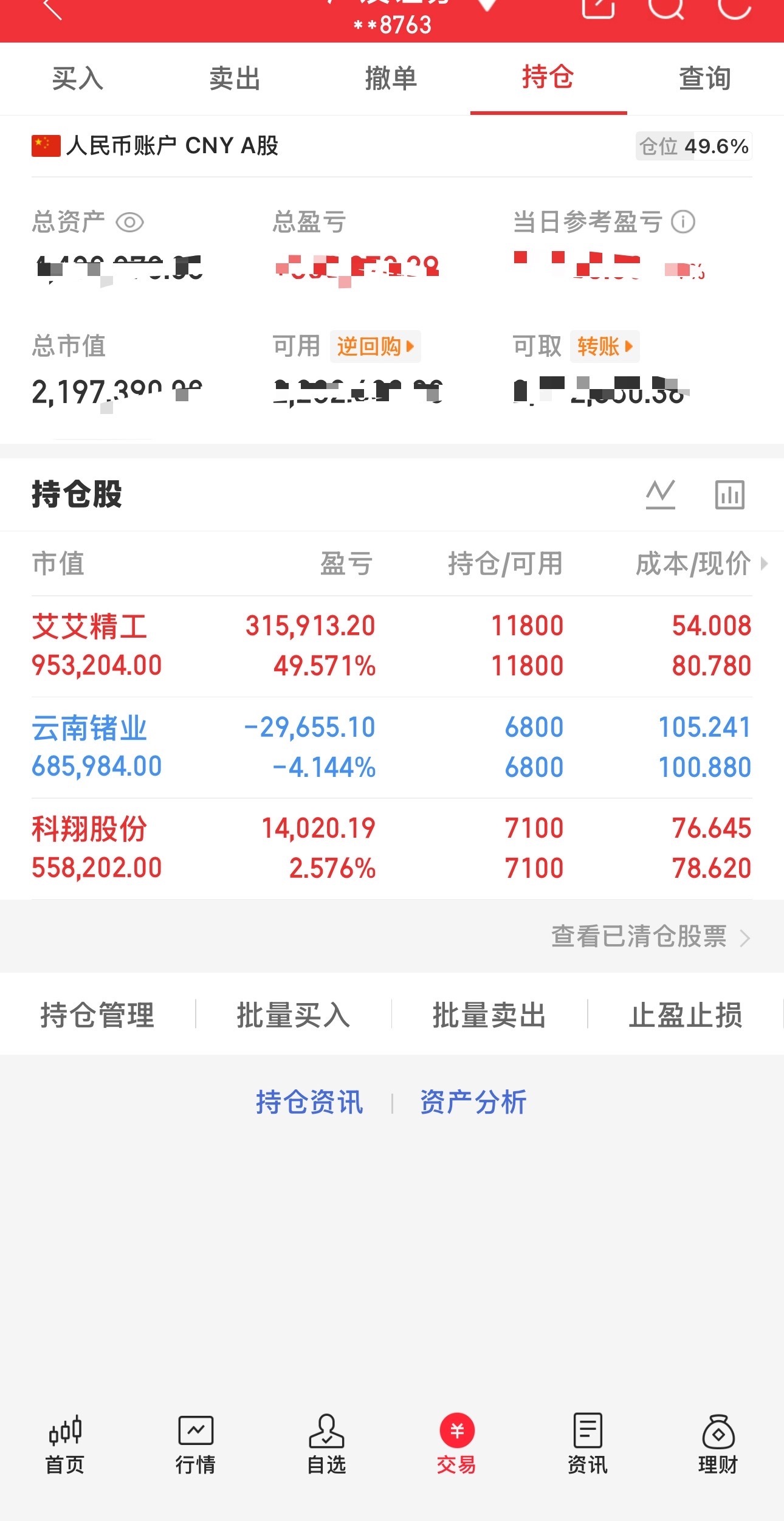 今天周日不开盘，8月也只剩下一周时间了，大家这个月收益怎么样？本月到目前为止，我