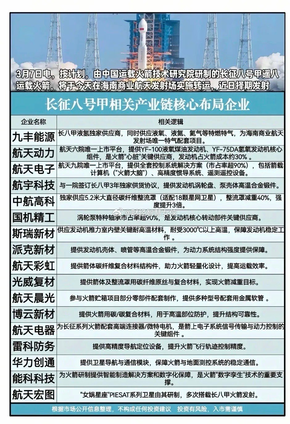 🔥周末重磅利好，四大科技主线爆发！算电协同、小米OpenClaw、华为AI算力