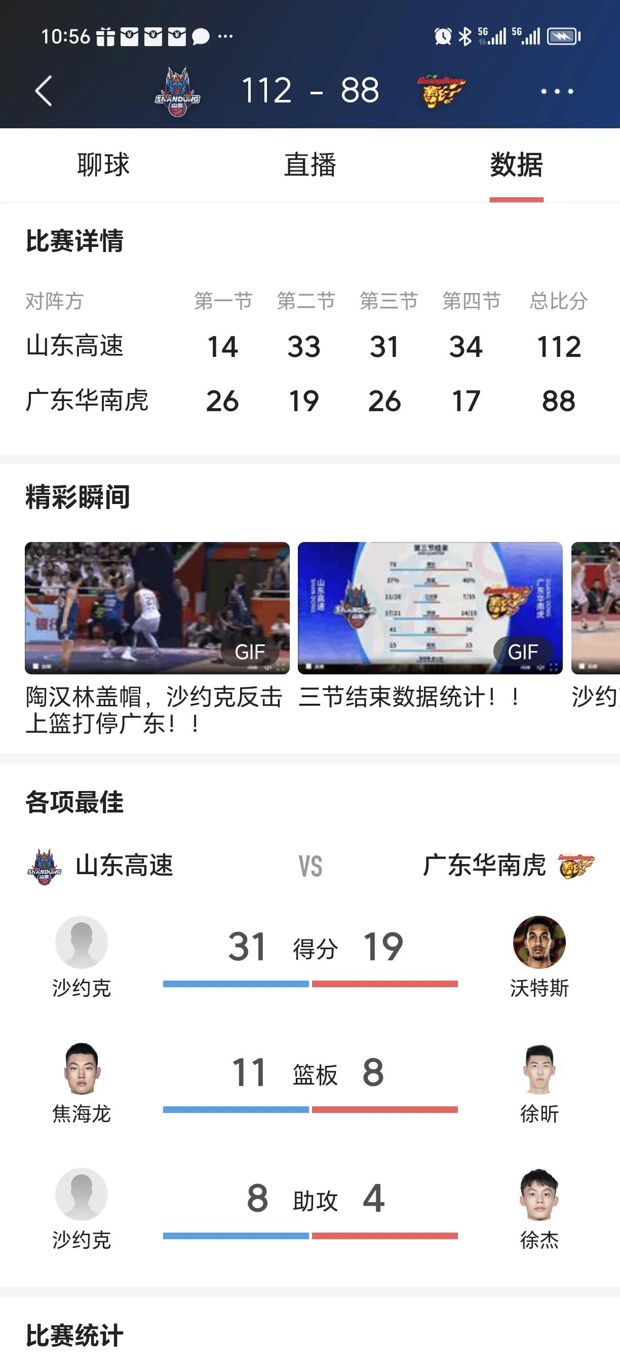 山东112：88广东，大胜，丁伟逃离下课漩涡，惨败，广东队上空弥漫耻辱云雾，这是