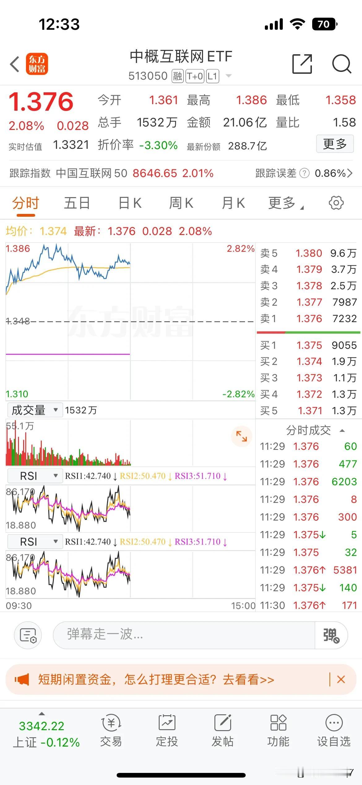 今天港股继续飞，踏空或卖飞的你还敢追不？

港股这次真的赢麻了，多少人踏空，多少