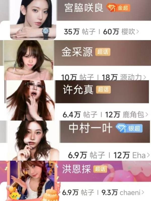 源来你最红啊，一秒世趋怎么说？【宫脇咲良/金采源/许允真/中村一叶/洪恩採】 