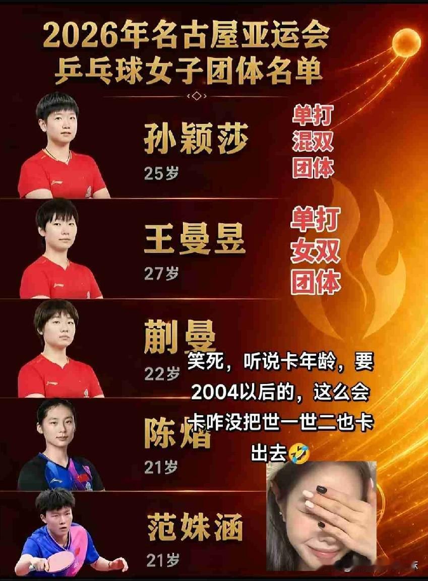 看了名古屋亚运会的国乒女团名单，估计不少人都觉得两眼一黑！这回的排兵布阵估计更让