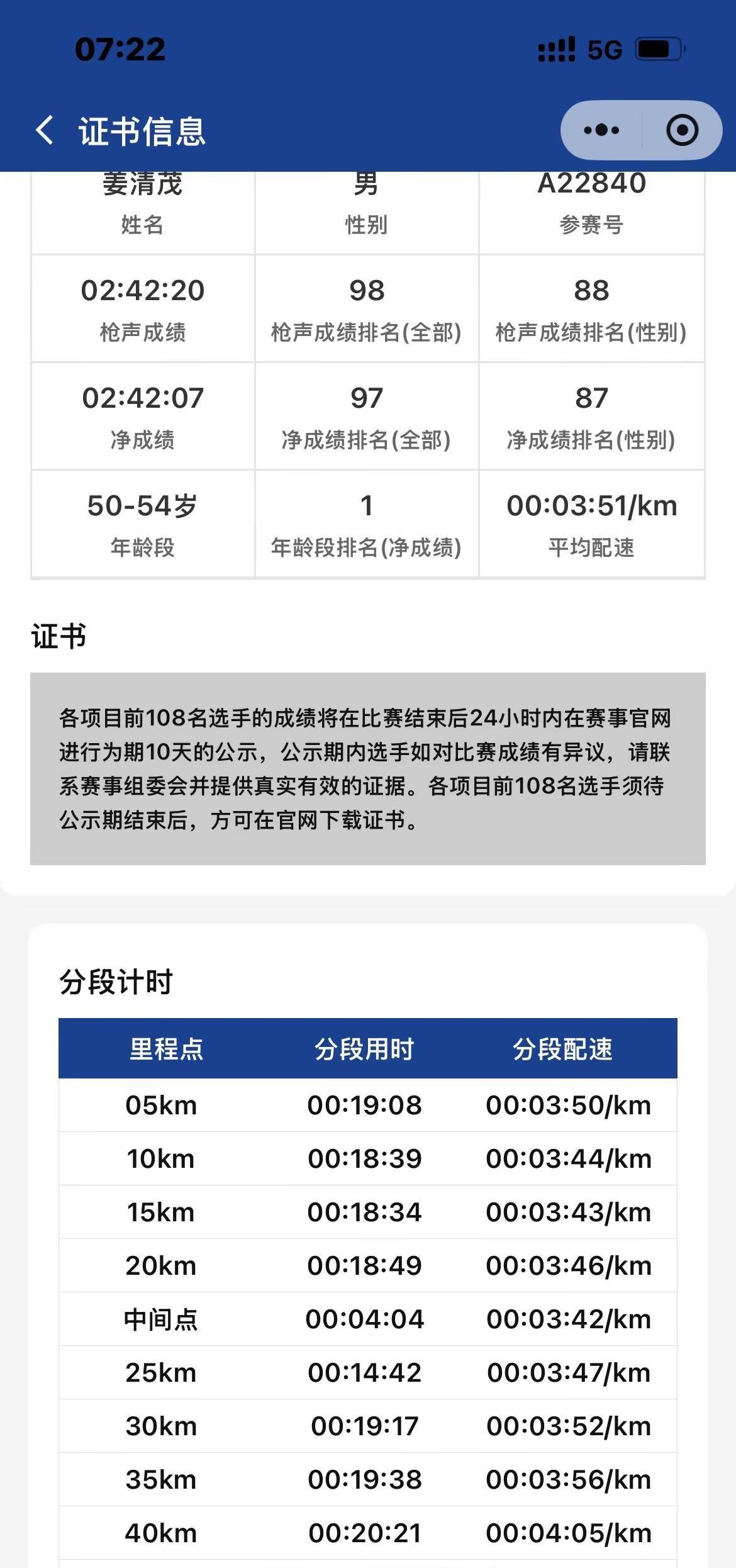 西马成绩单。西马也真是与众不同，第一次遇见比赛前108名还要公示十天才能下载证书
