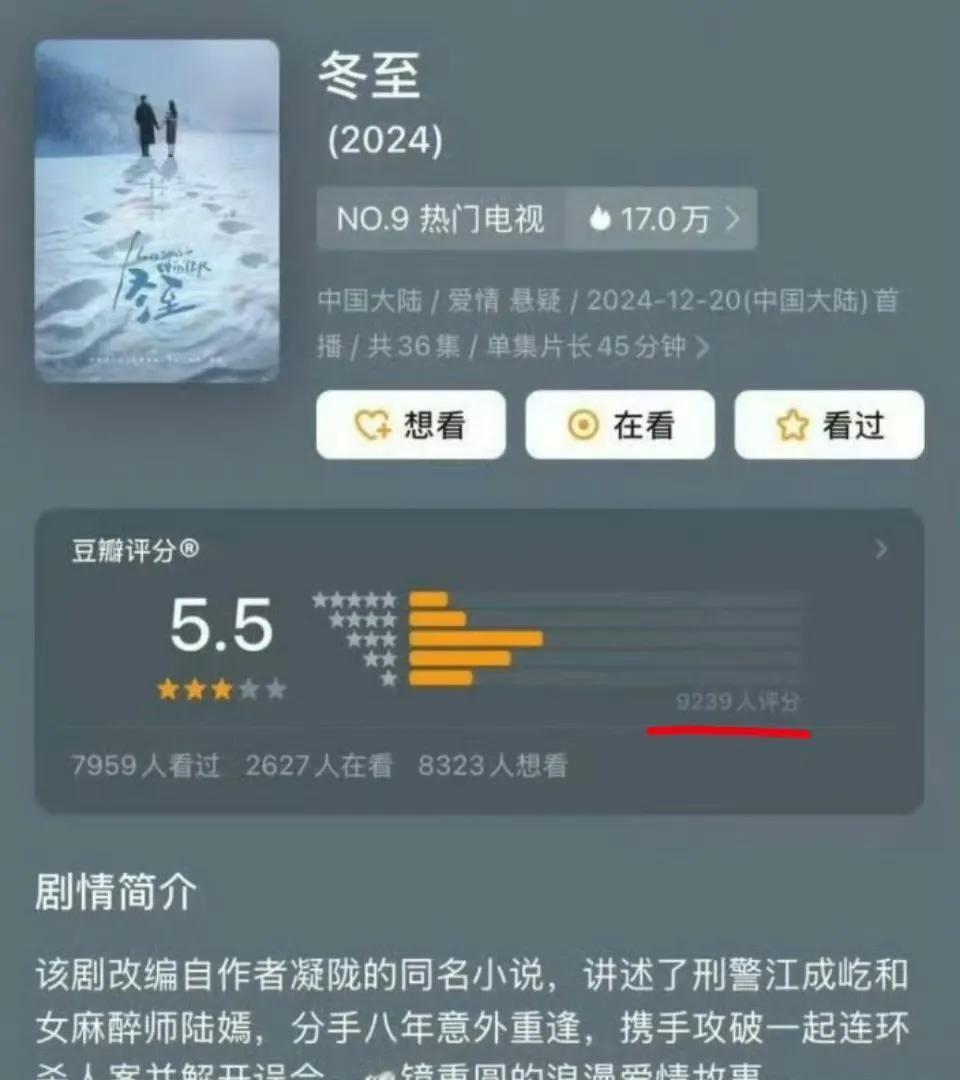 黄景瑜的现偶无声无息扑街了[吃瓜群众]说实话，小编我是今天才知道这剧播了…而且口