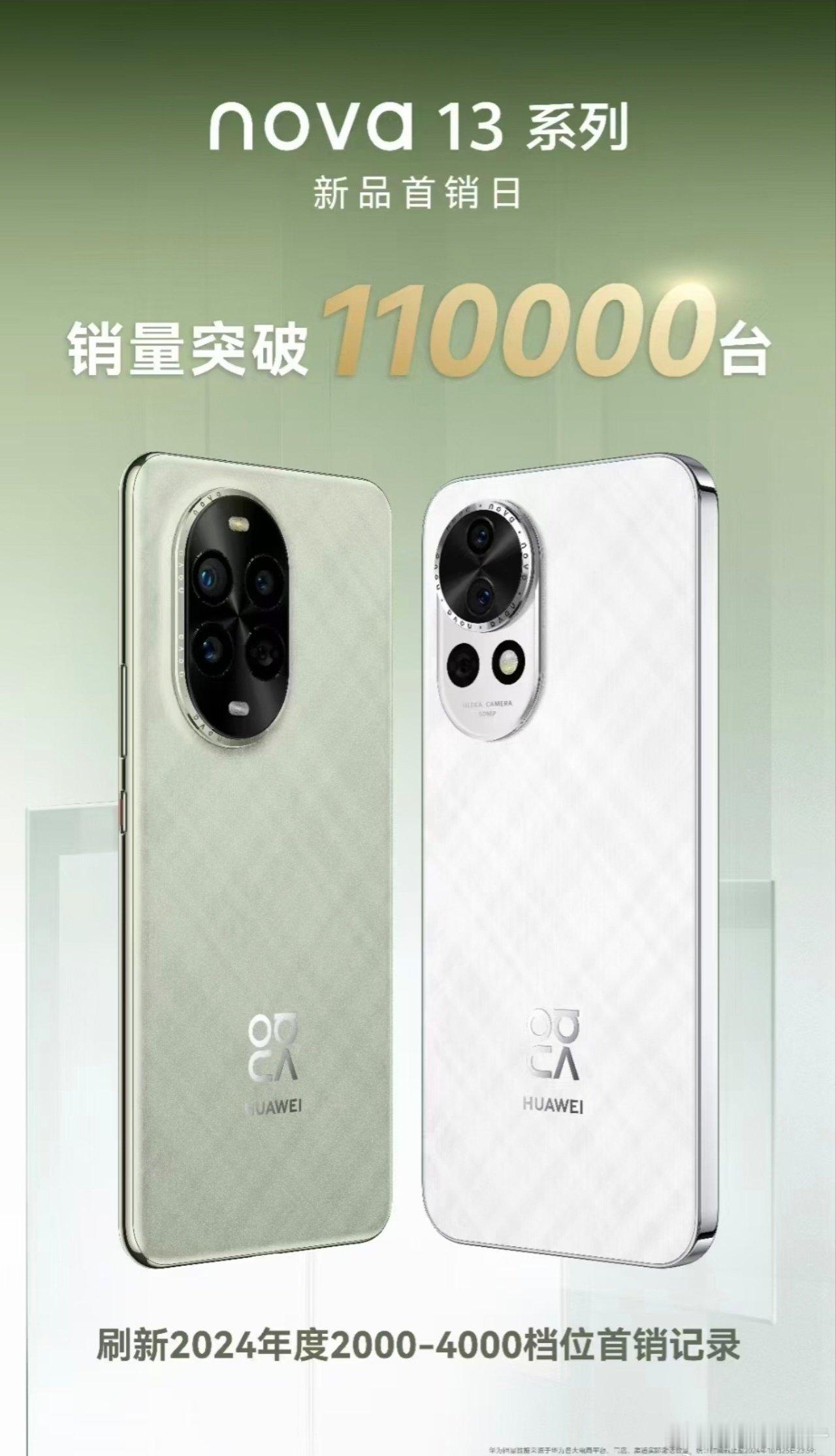 这是最真实的数据，NOVA13系列新品首销销量突破11万台。 ​​​