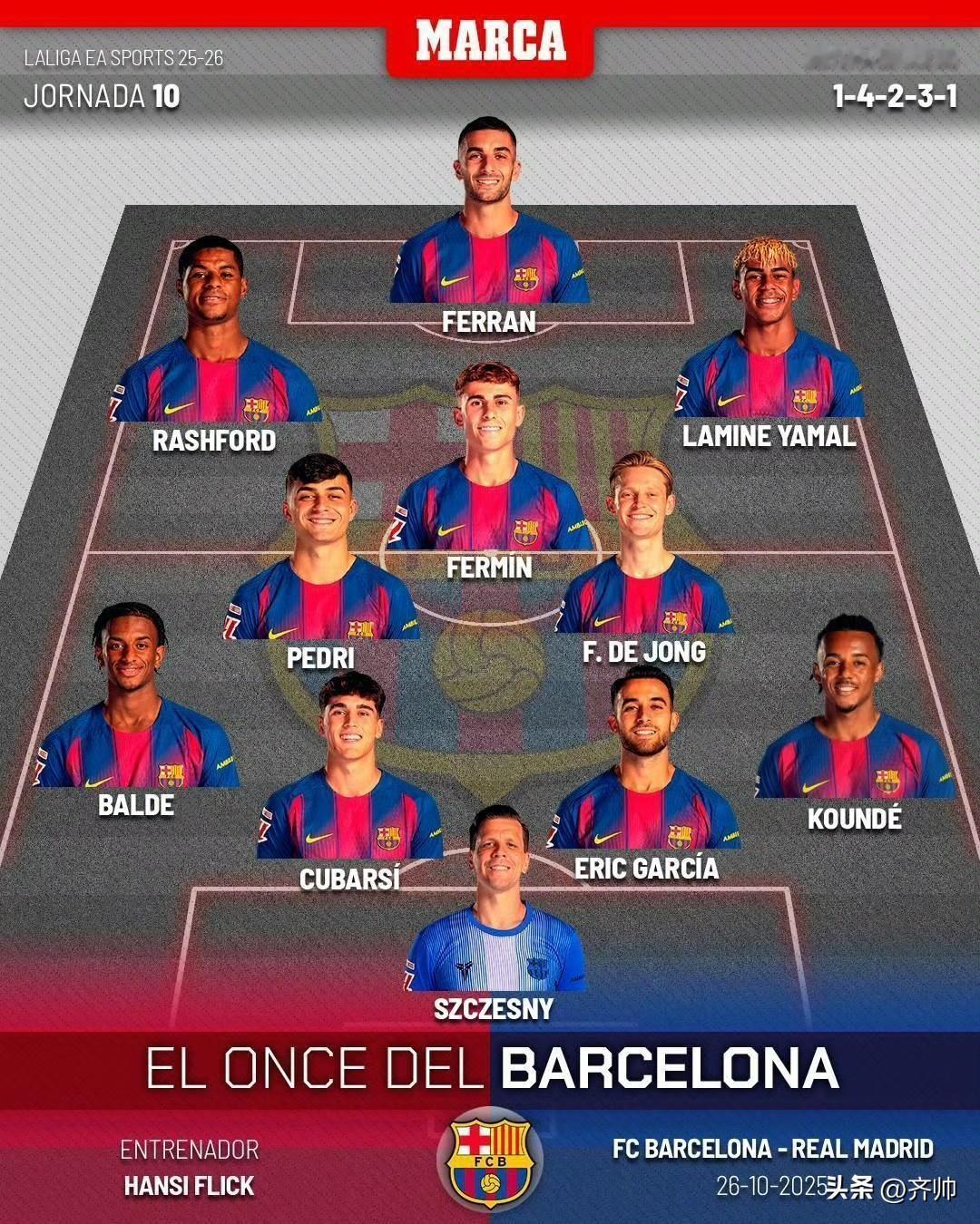 皇马VS巴萨，今夜首发出炉：阿隆索迎战弗里克。

皇马派出433阵型：门将是库尔