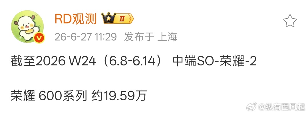 荣耀600系列销量还不到20万，跟nova16、vivo S60还有Reno16