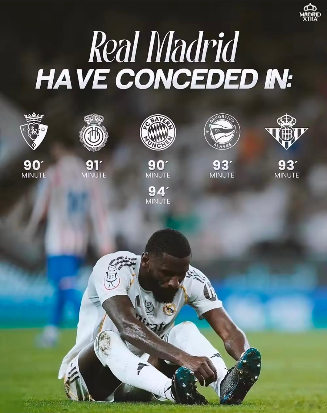 末段防线全面下滑，皇马短期五度补时被破门。过去六十天时间，皇马防守端发挥不稳定，