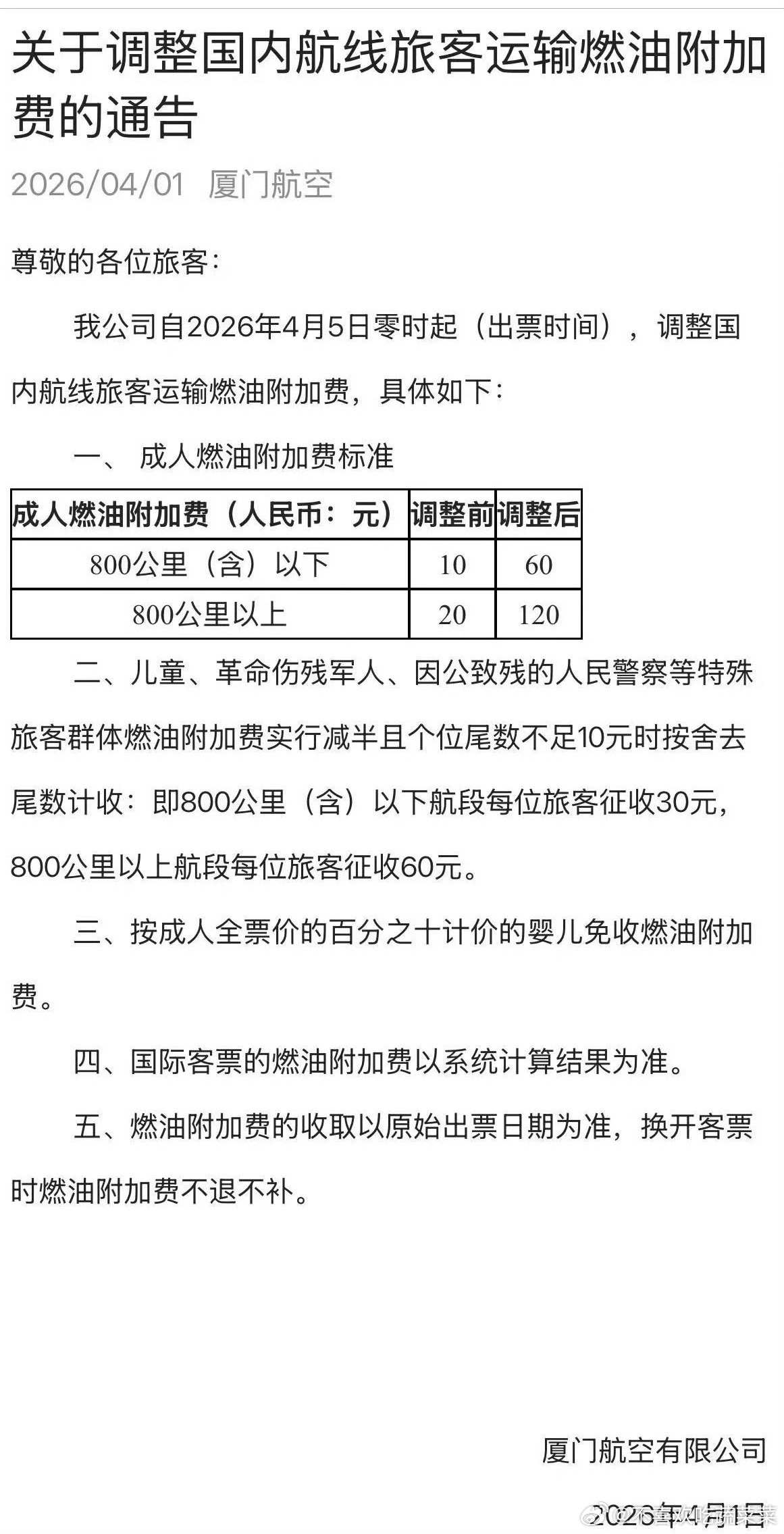 燃油附加费暴涨 以后追星坐高铁吧