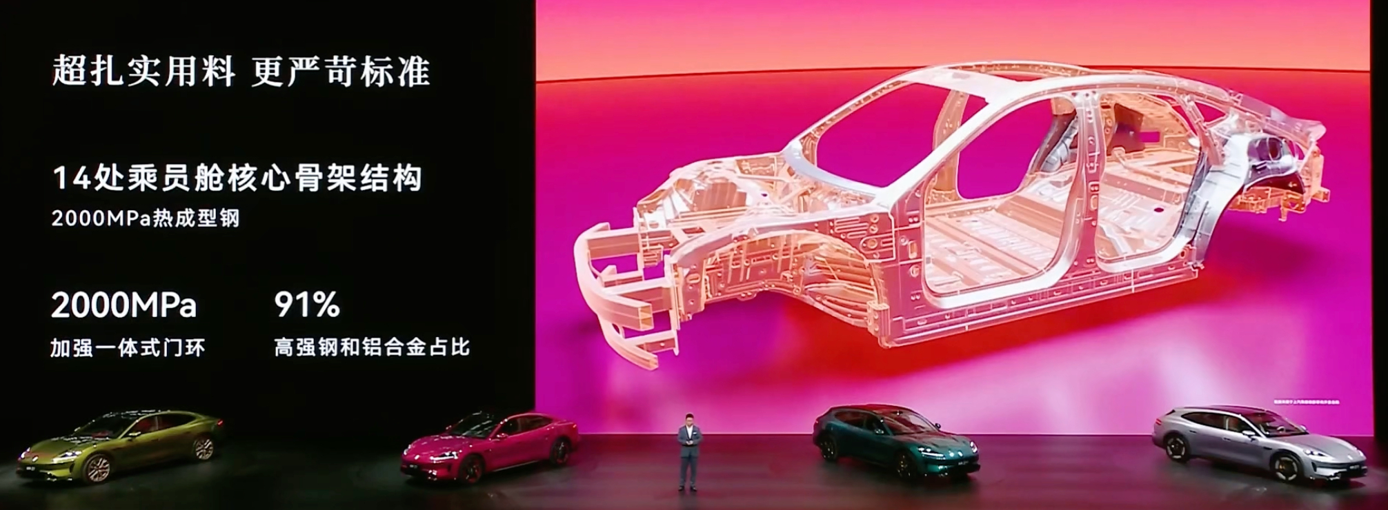 某车企：2000MPa超强钢，同级最高，远超同行。以前对于2200MPa没有概念