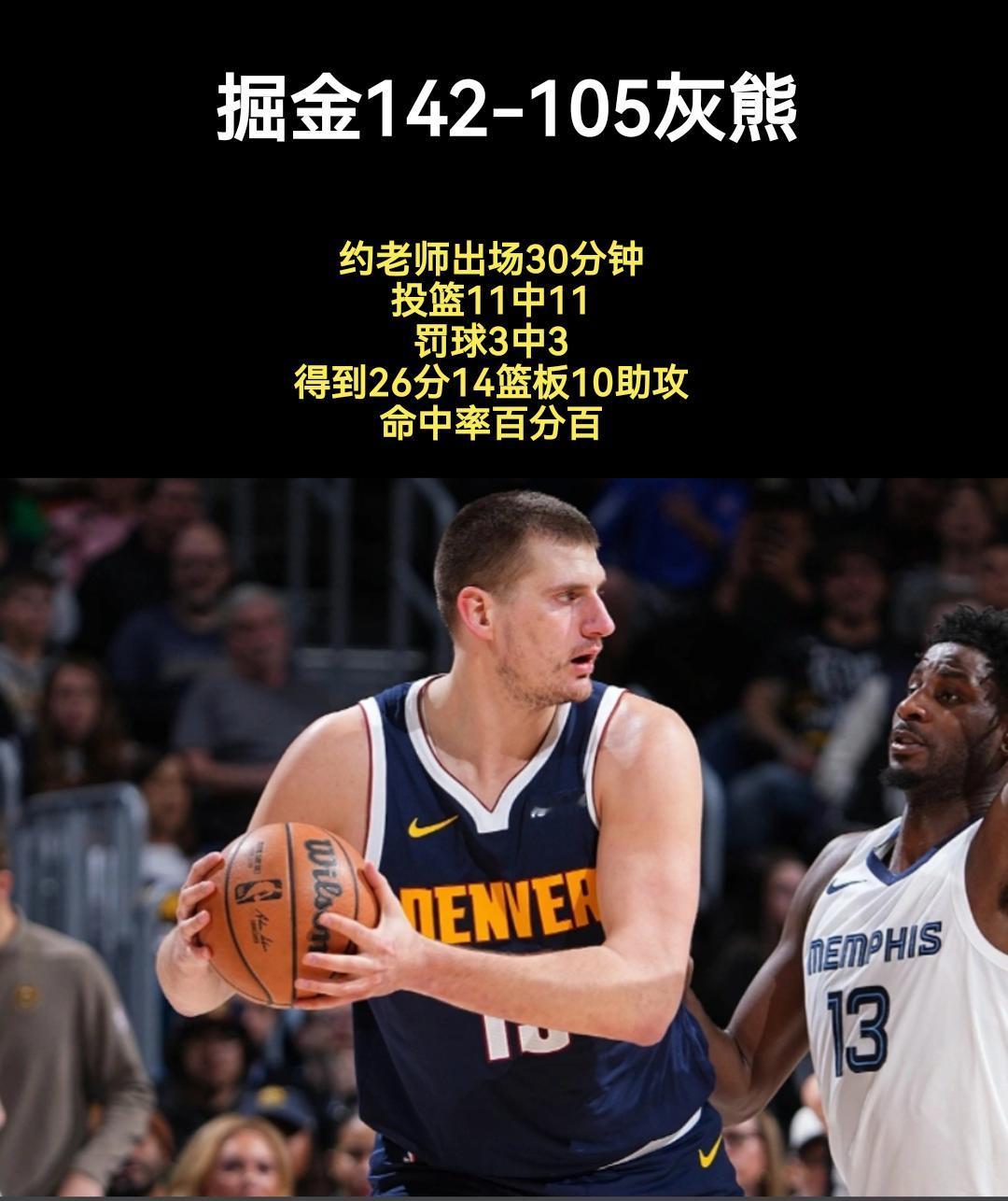 #nba吐槽大会 #篮球人物 #约基奇