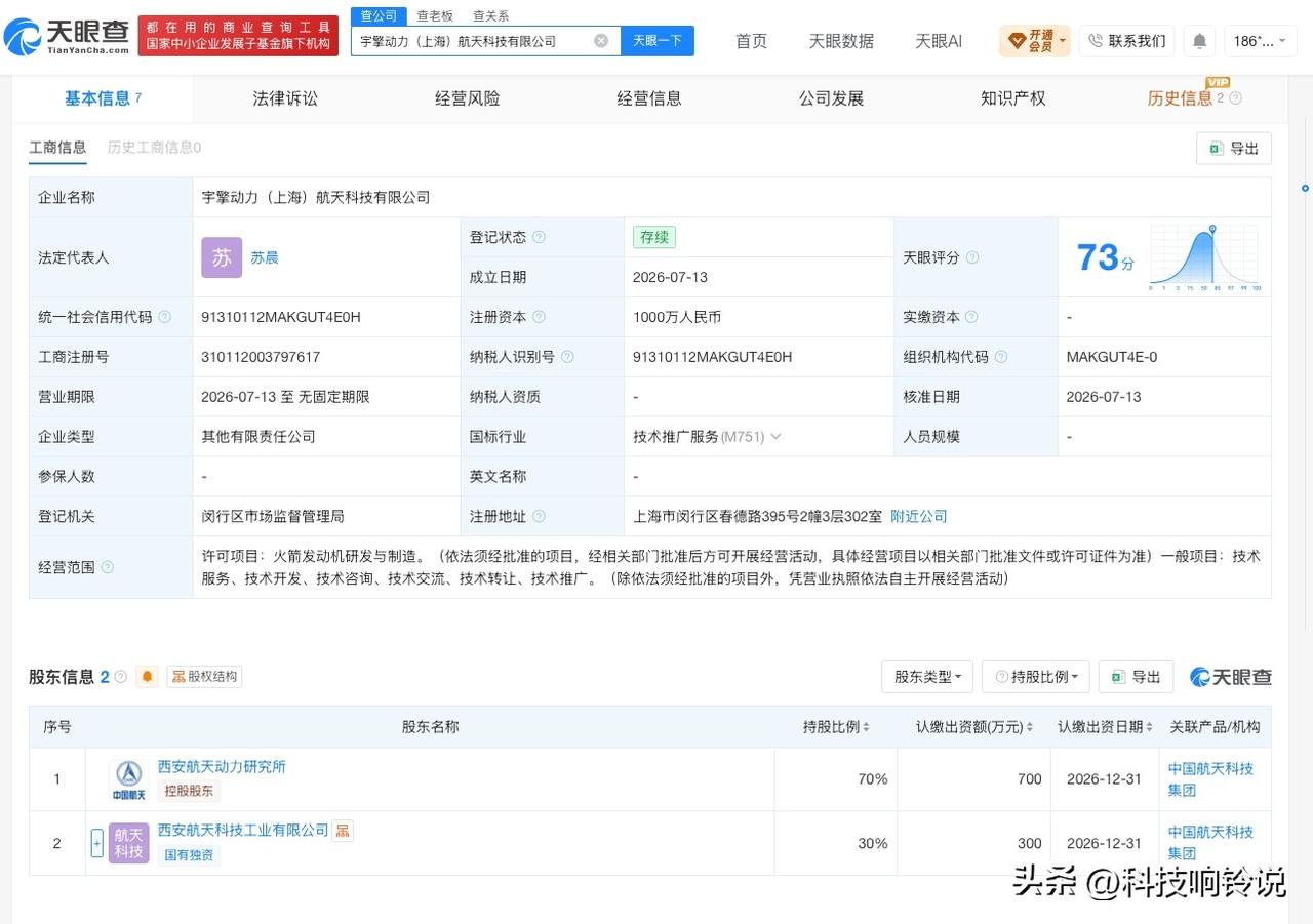 【中国航天等在上海成立新公司】
天眼查App显示，近日，宇擎动力（上海）航天科技