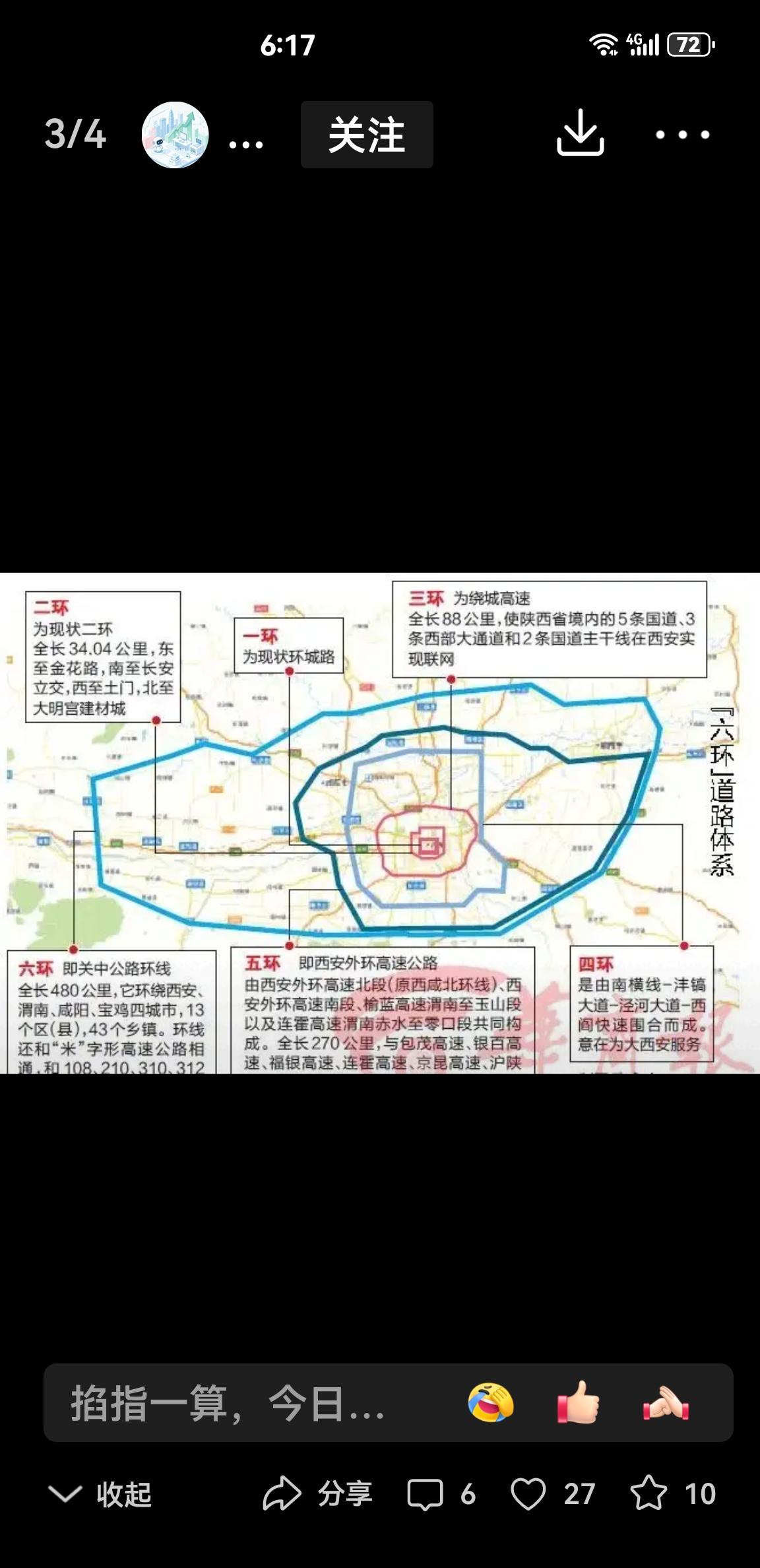 西安到底有几条环线？你走过几个？
       一环就是环城路长度大约14公里；