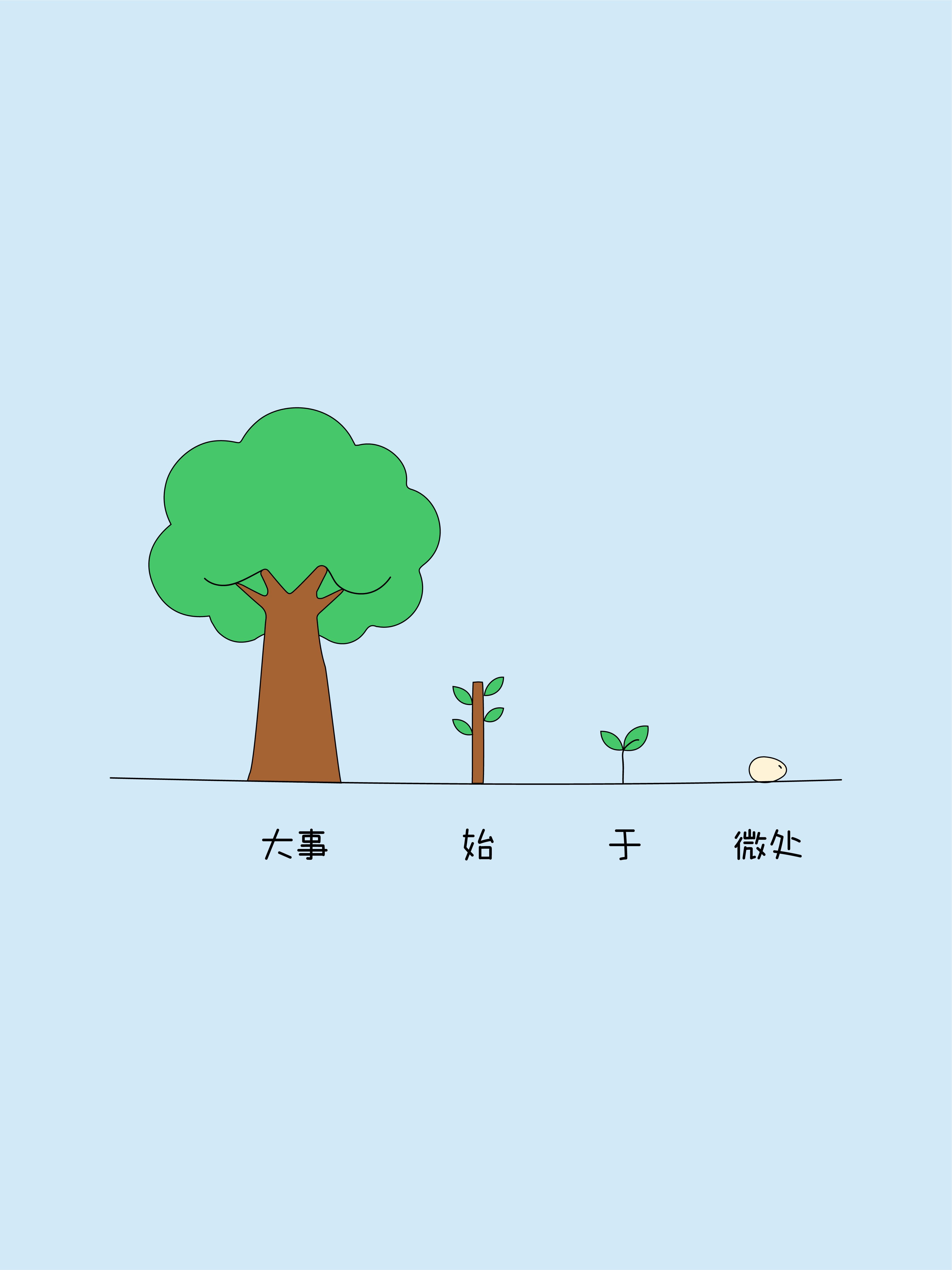 没结果，不代表没成长，所有的爆发，都有一段沉默期。 