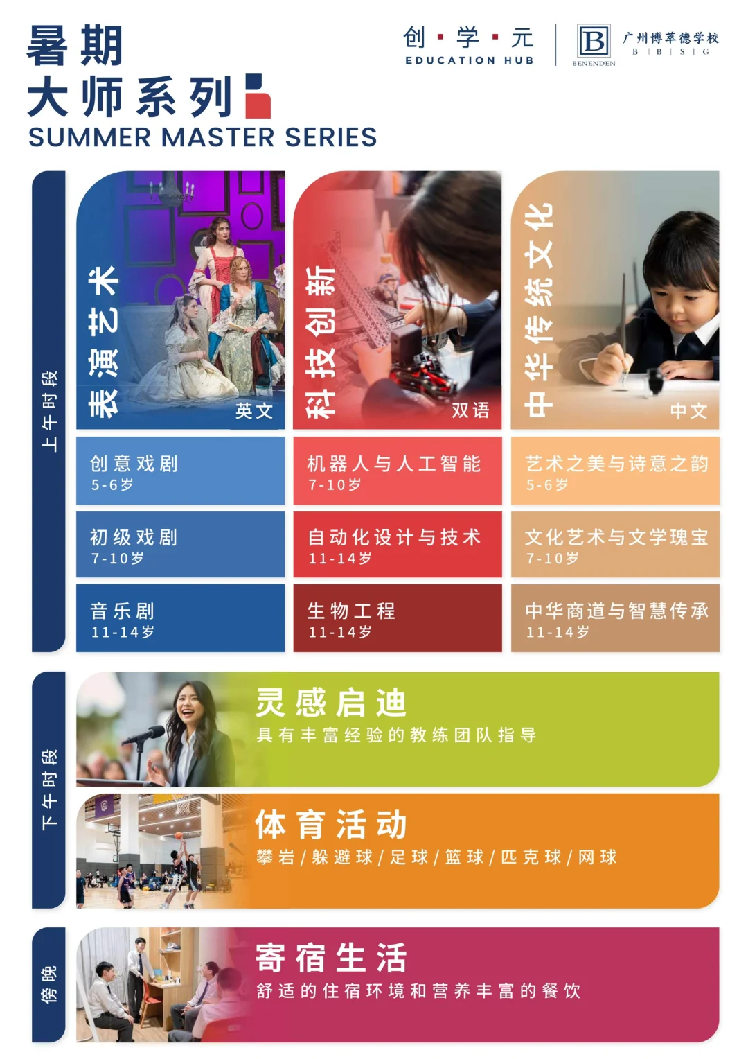 广州本地宝藏暑假营！有趣有料！