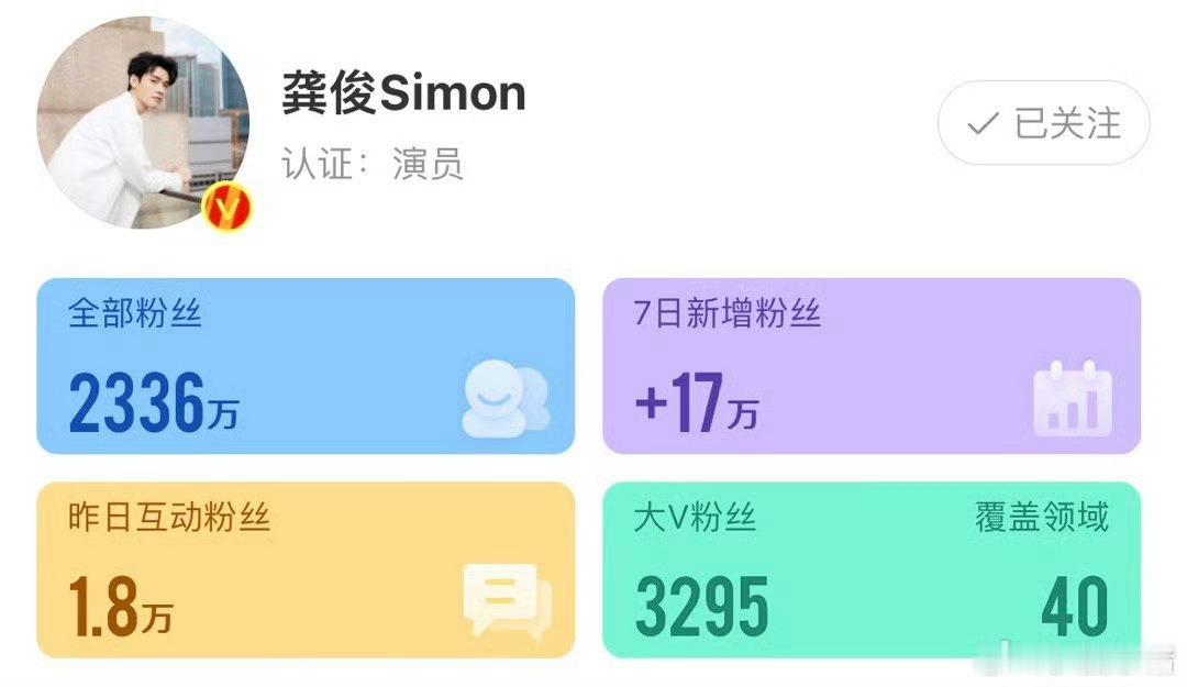 #龚俊有效播剧##龚俊7天涨粉17万#龚俊有效播剧，哇塞哇塞 ​​​