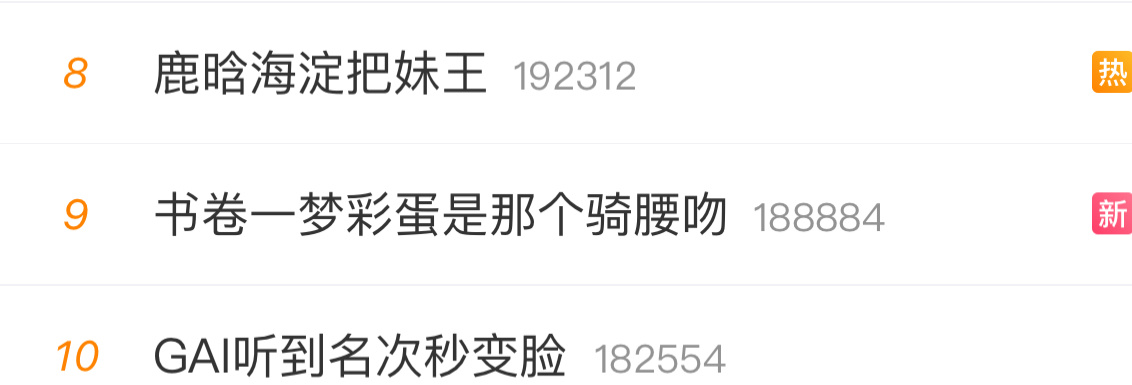 看到这个热搜，还有一个感觉就是鹿晗真的单身了 ​​​