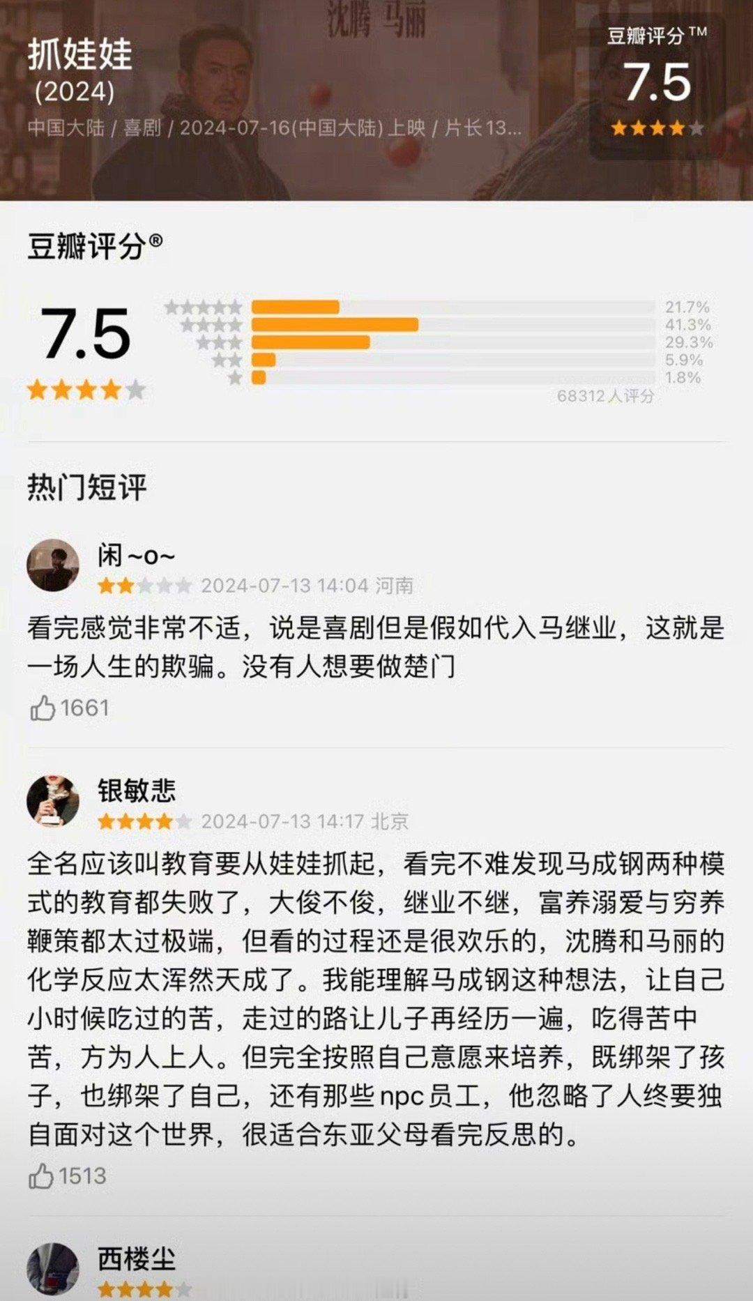 #抓娃娃#沈腾、马丽《抓娃娃》豆瓣开分7.5分 [揣手]你们觉得高了还是低了？ 