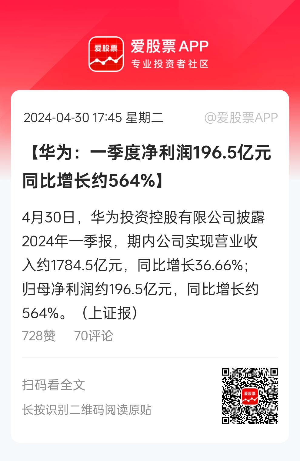华为太强了，在老美制裁下，交出一份靓丽的业绩。营收约1784.5亿元，同比增长3