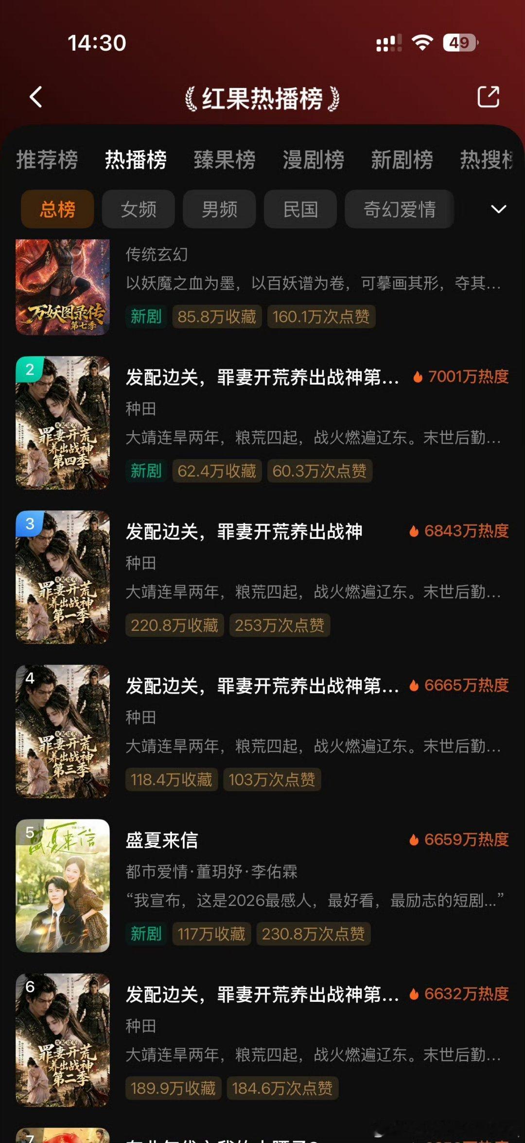 发配边关，罪妻开荒养出战神全五季 资源这个好看，推荐 