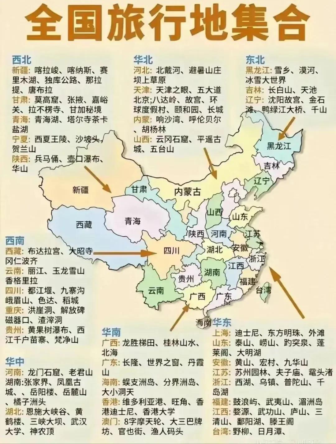 『旅游地图』真的太全了！全国各地旅游景点地图总汇！想旅游的可以参考一下[灵光一闪