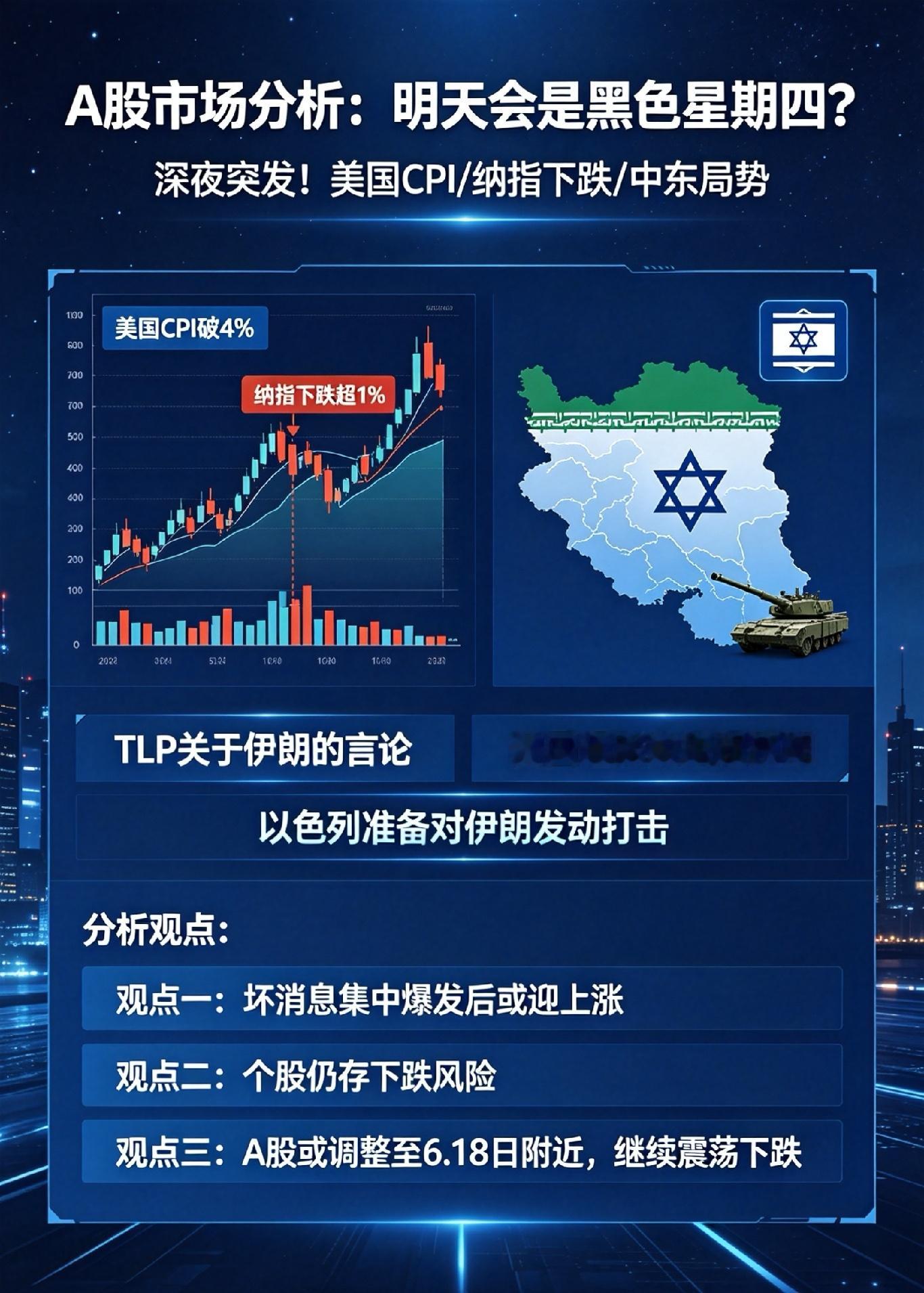 夜深了,美CPI破4,纳指跌超1％,明天A股黑色星期四吗？一、热点消息①TLP：