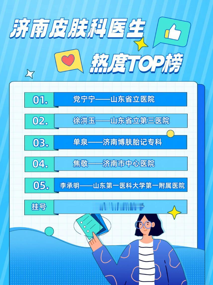 济南皮肤科医生！热度TOP榜！1⃣ 党宁宁——山东省立医院资质：医学博士，生物学