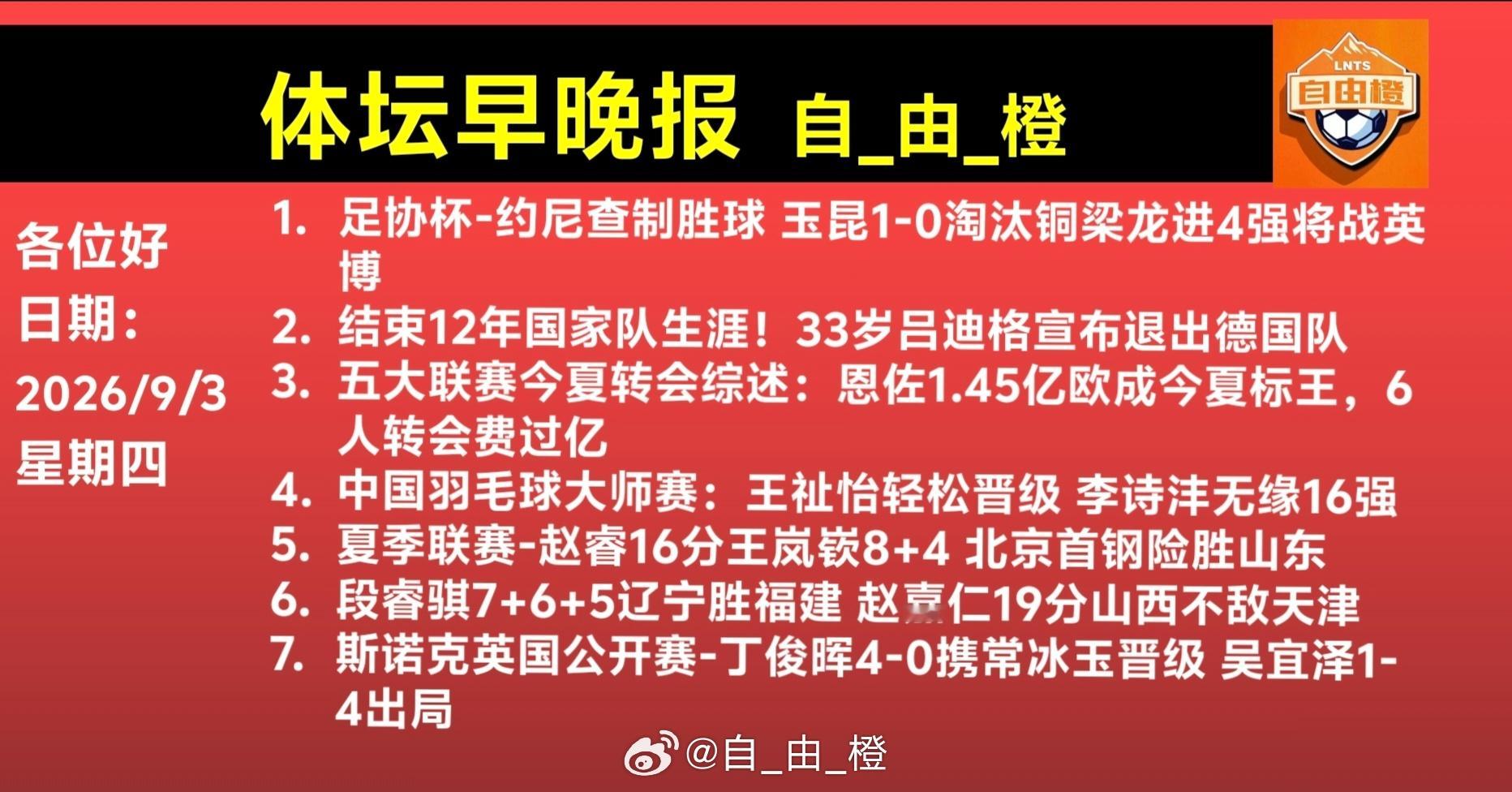 自由橙[超话]体坛早晚报每日橙语 ​​​