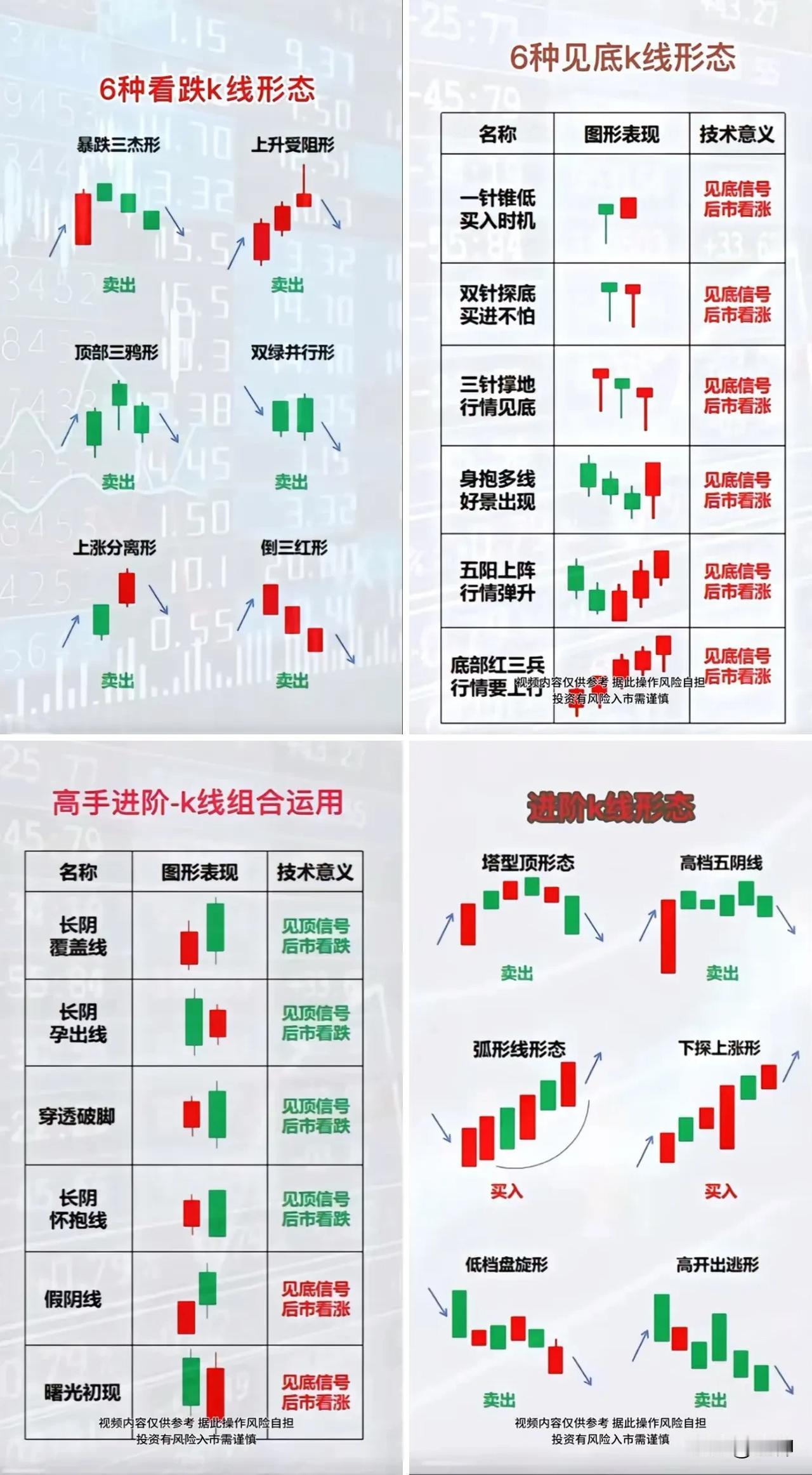 本人深耕金融行业十年，精通各类金融产品与市场。致力于运用我的专业知识，为您提供具