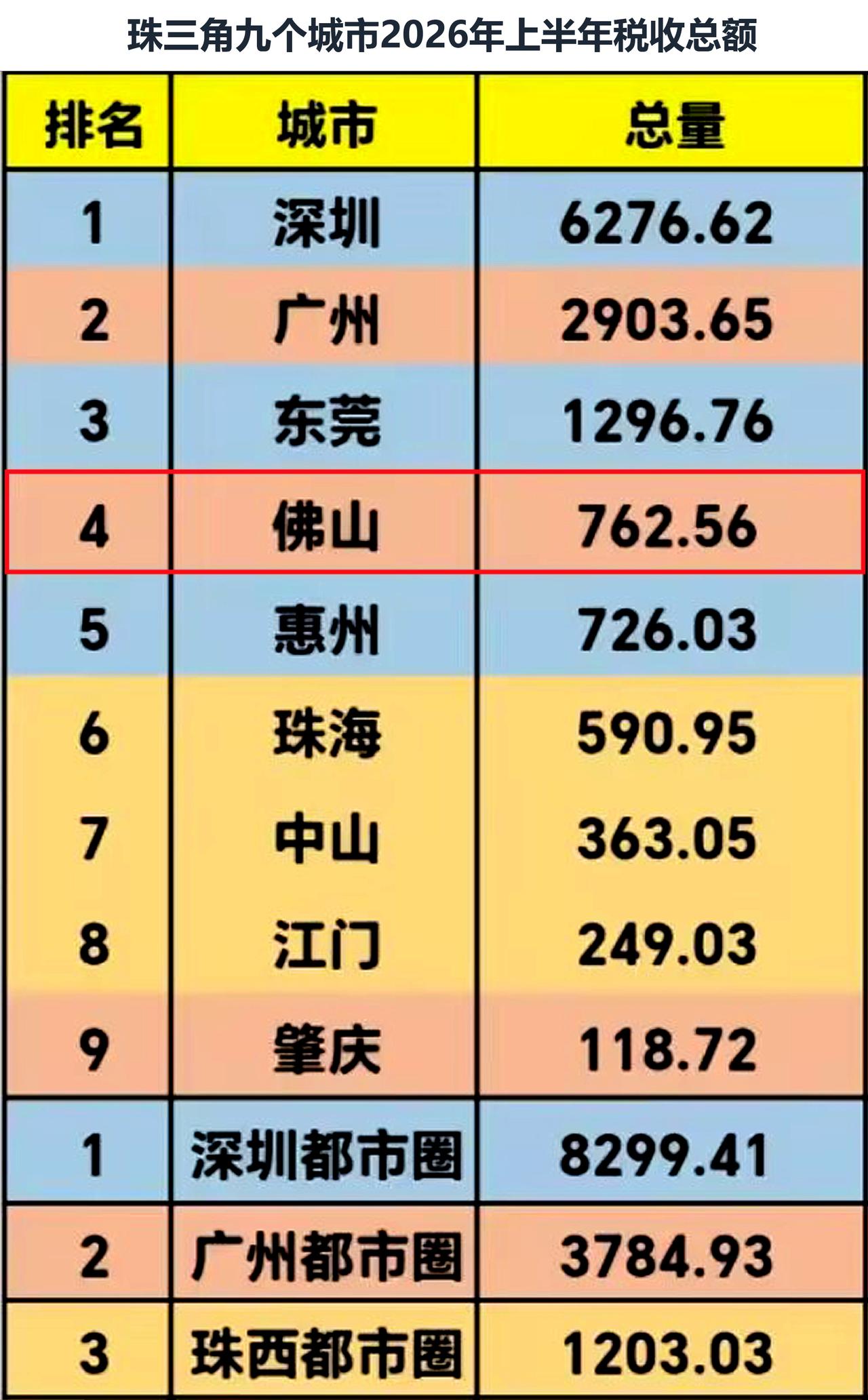 陶瓷、卫浴、门窗、电缆、家具、家电、铝型材、酱油、啤酒、童装、内衣工厂给佛山的纳