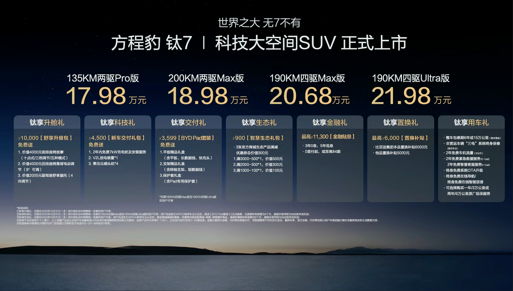 就在刚刚，方程豹旗下全新中大型SUV——钛7正式上市，新车共推出4款版本，售价区