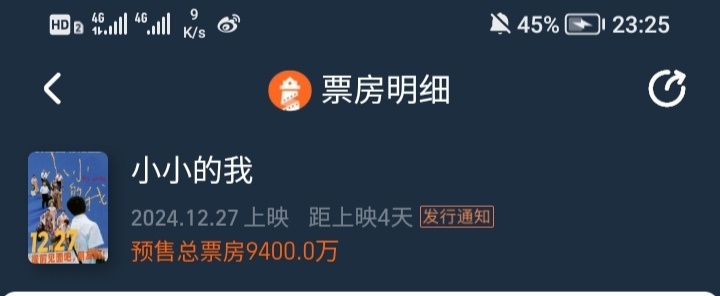 小我距离一个小目标还剩600万！ 